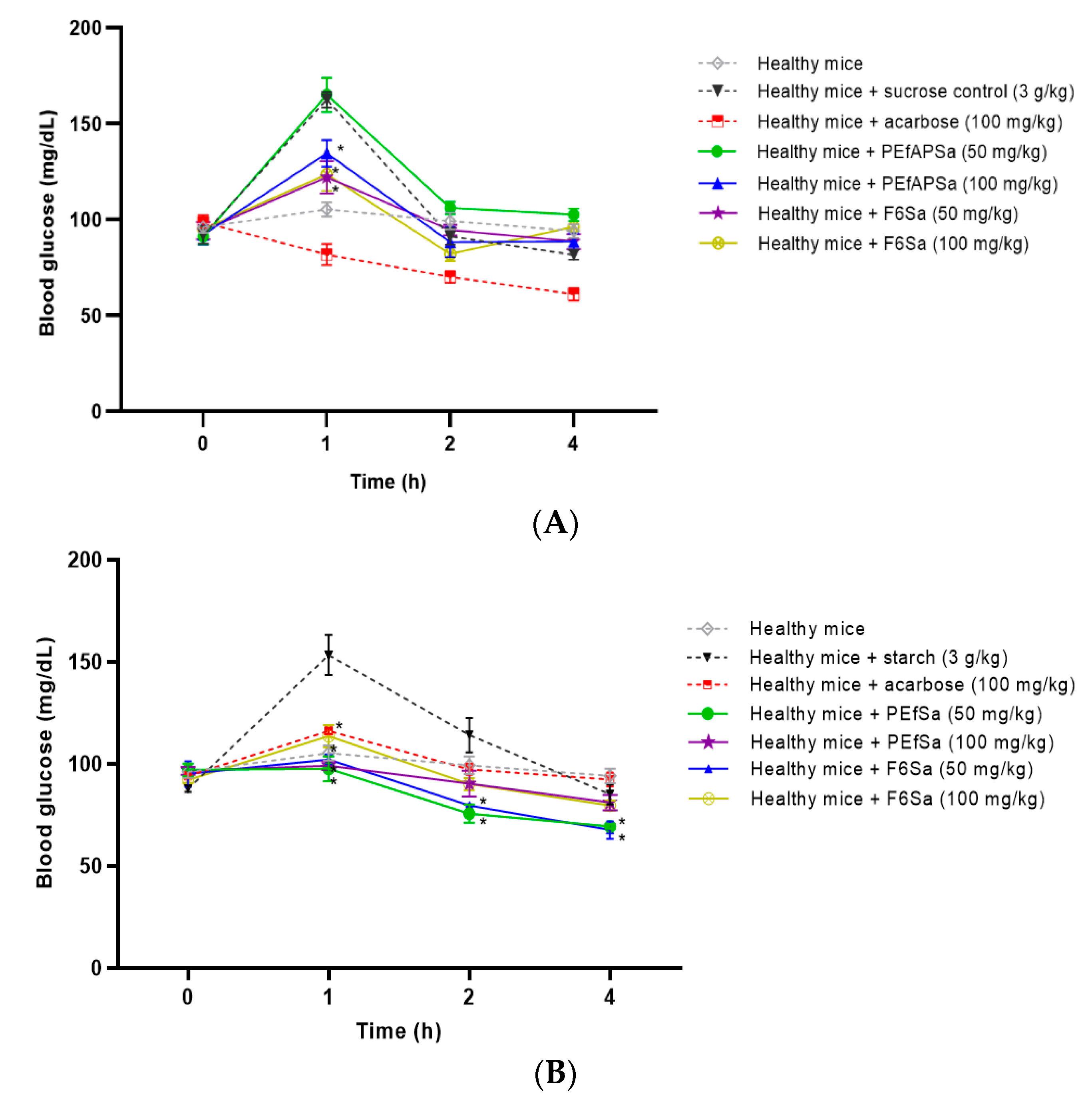 Molecules 26 00947 g003a