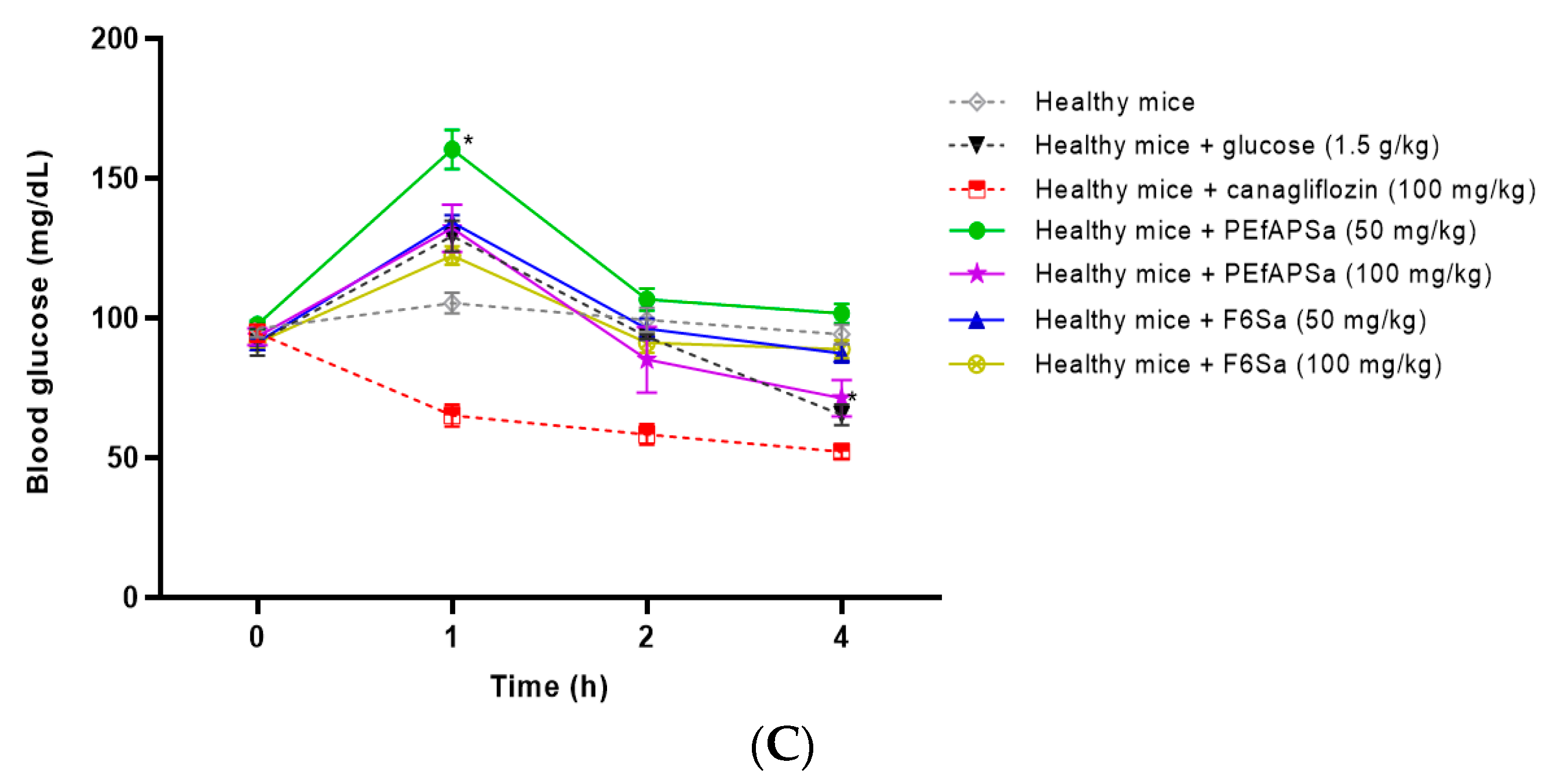 Molecules 26 00947 g003b