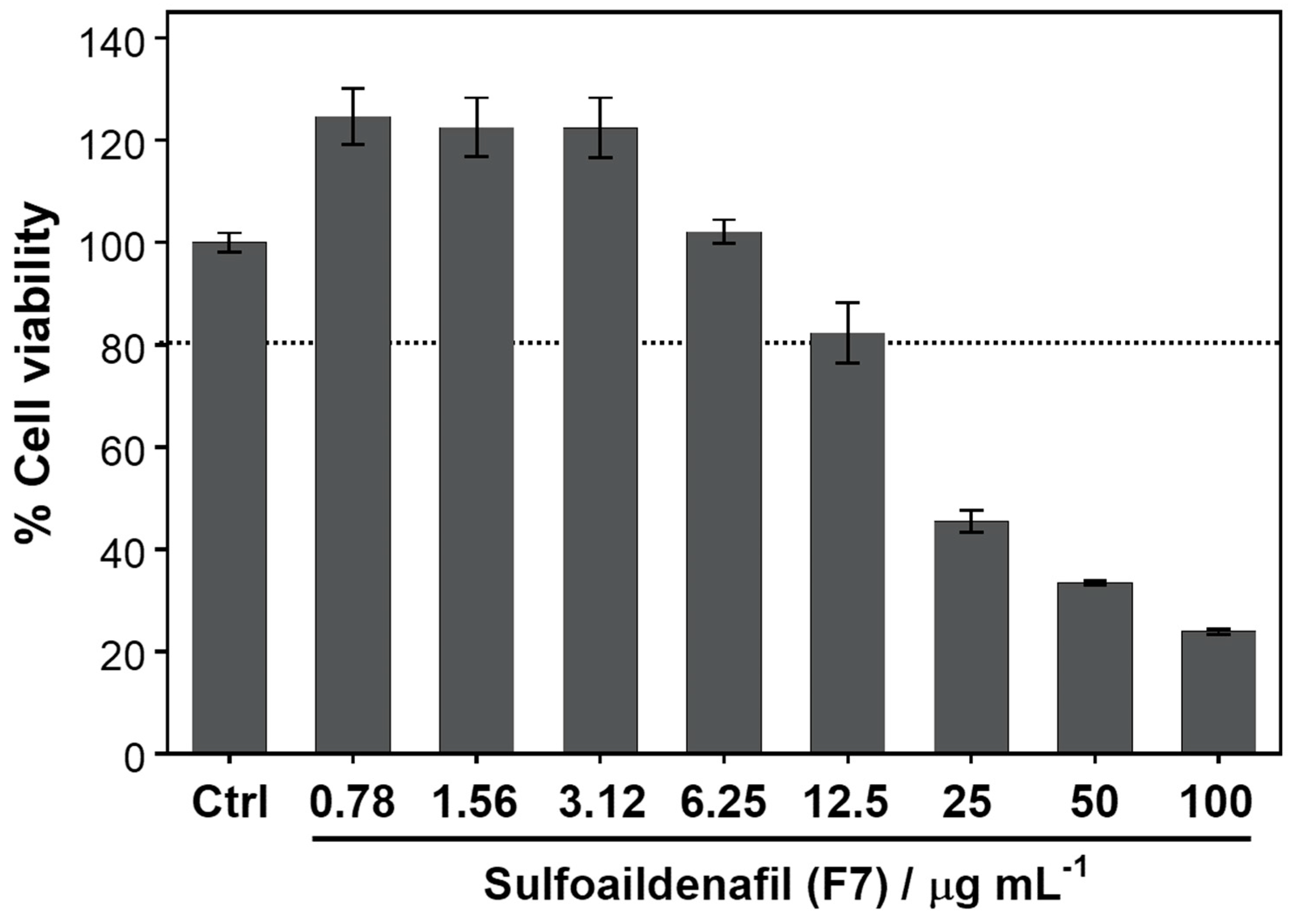 Molecules 26 00949 g004