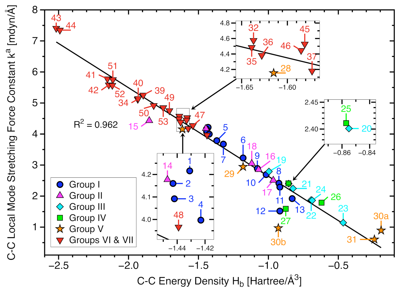 Molecules 26 00950 g004