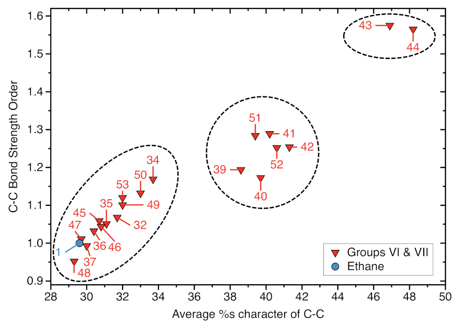 Molecules 26 00950 g006