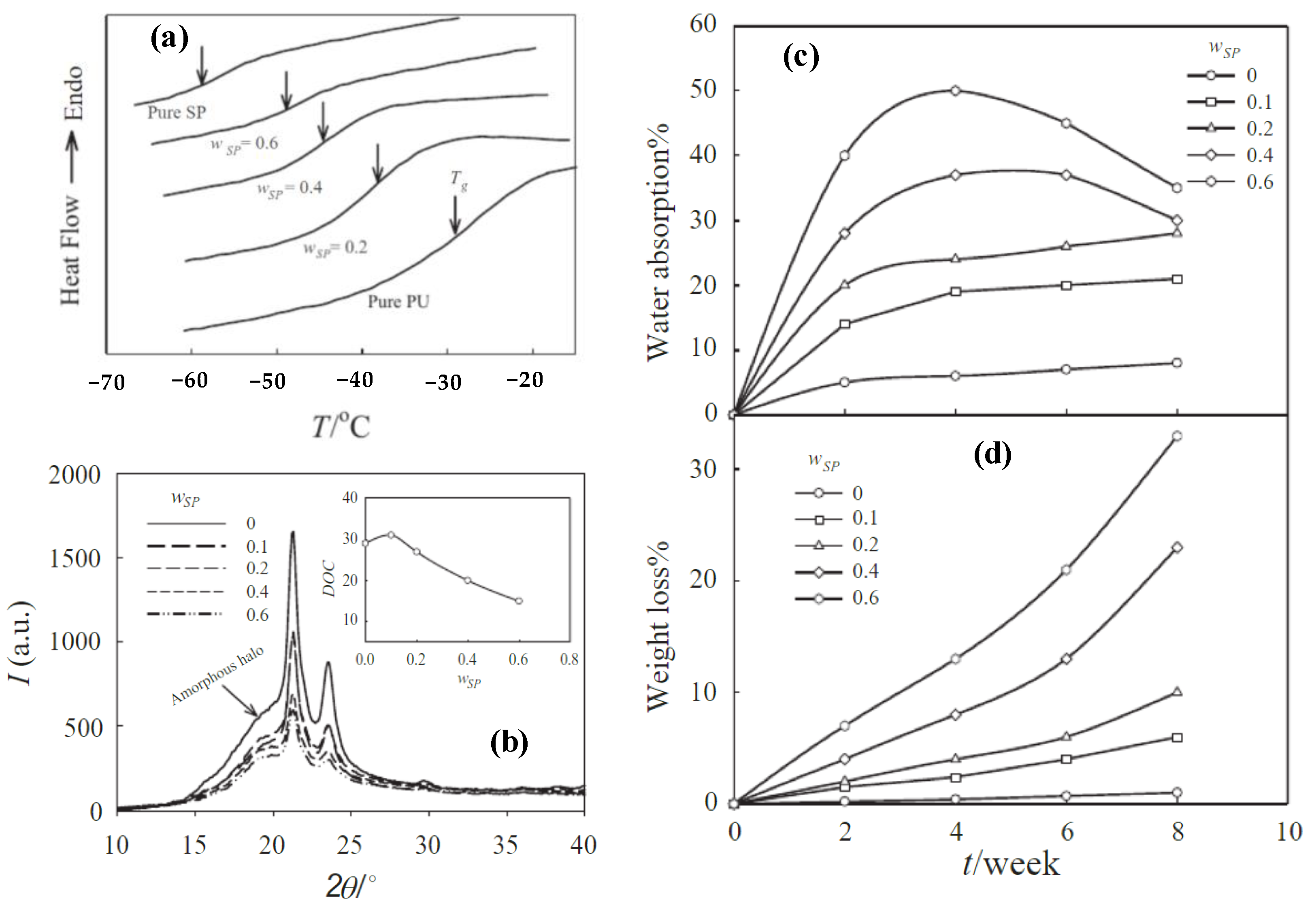 Molecules 26 00961 g006