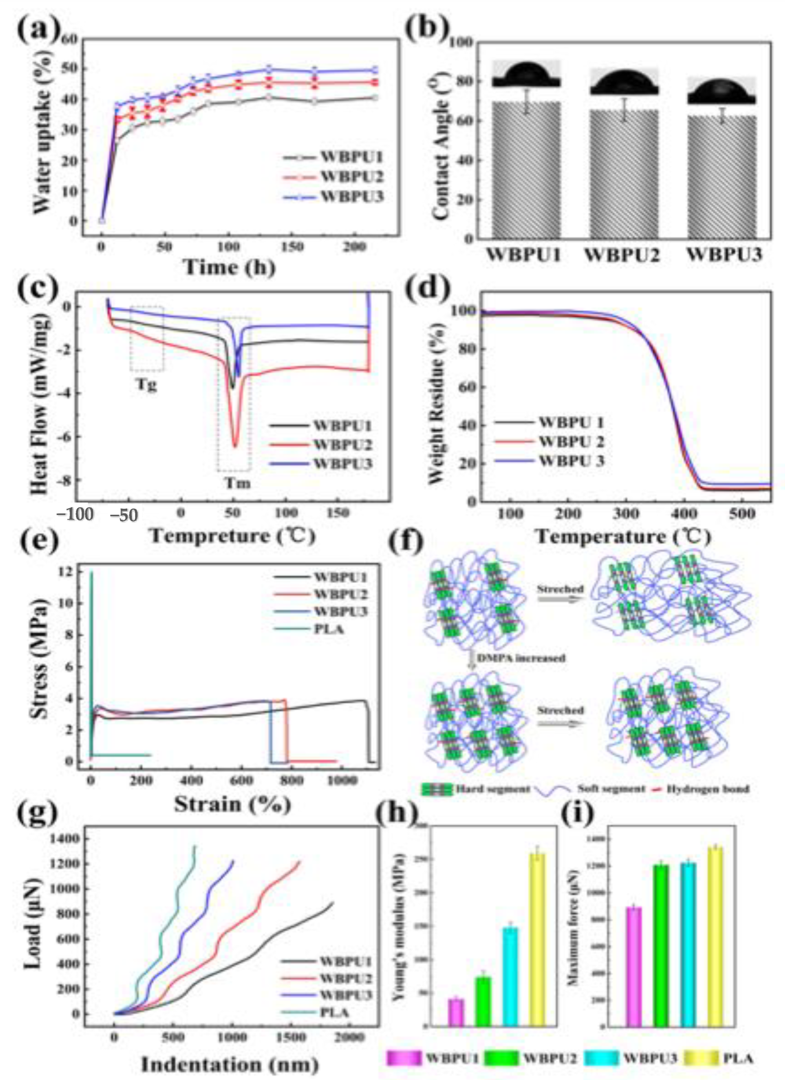 Molecules 26 00961 g009