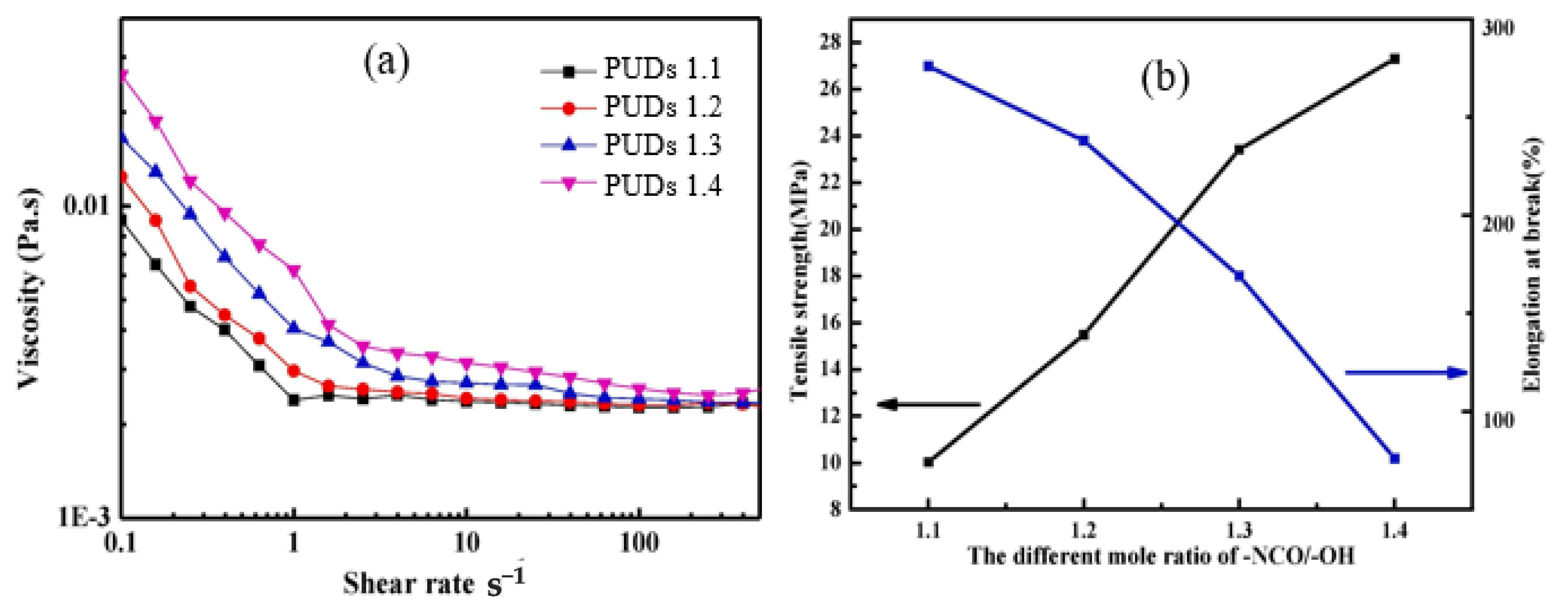 Molecules 26 00961 g013