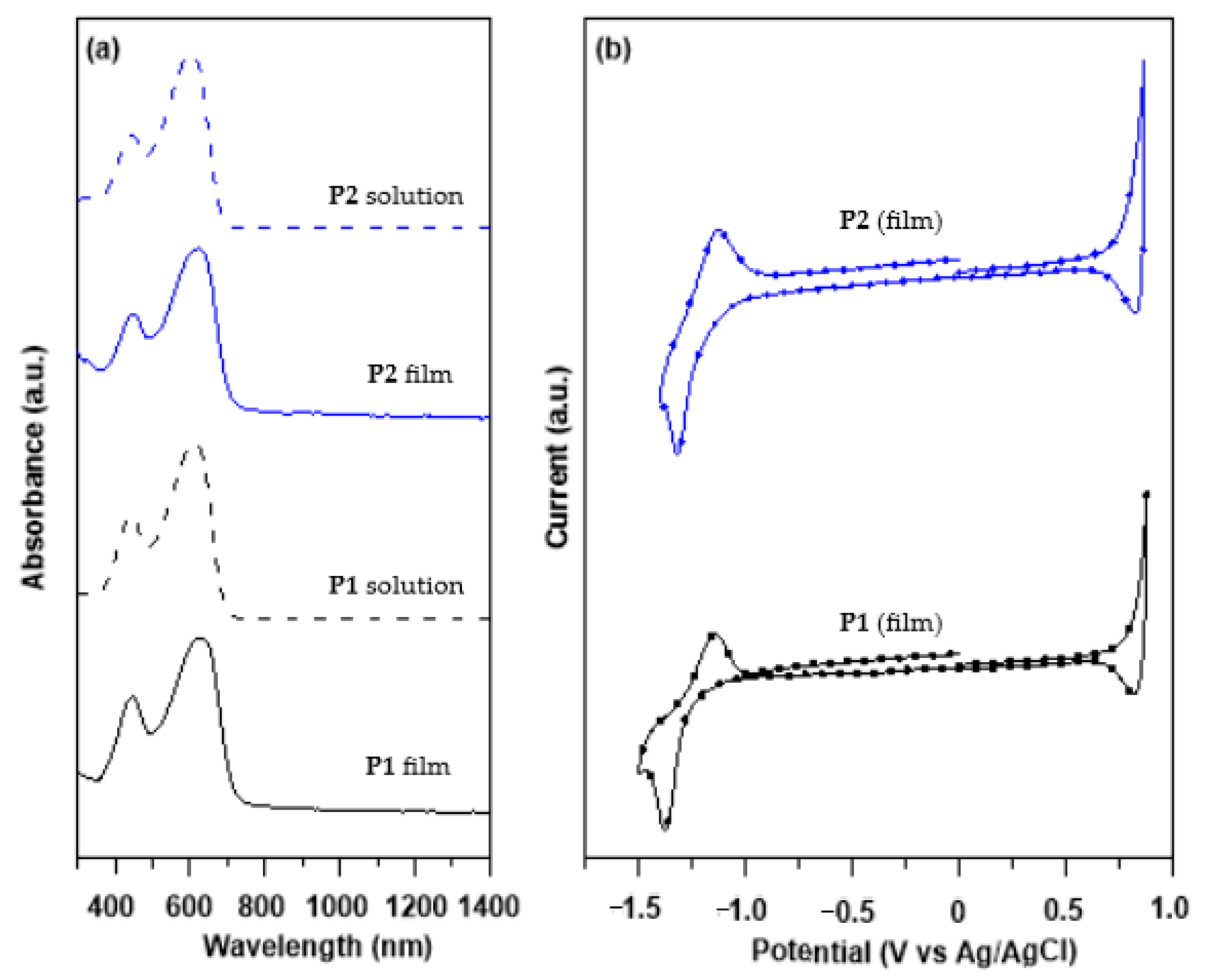 Molecules 26 00963 g001