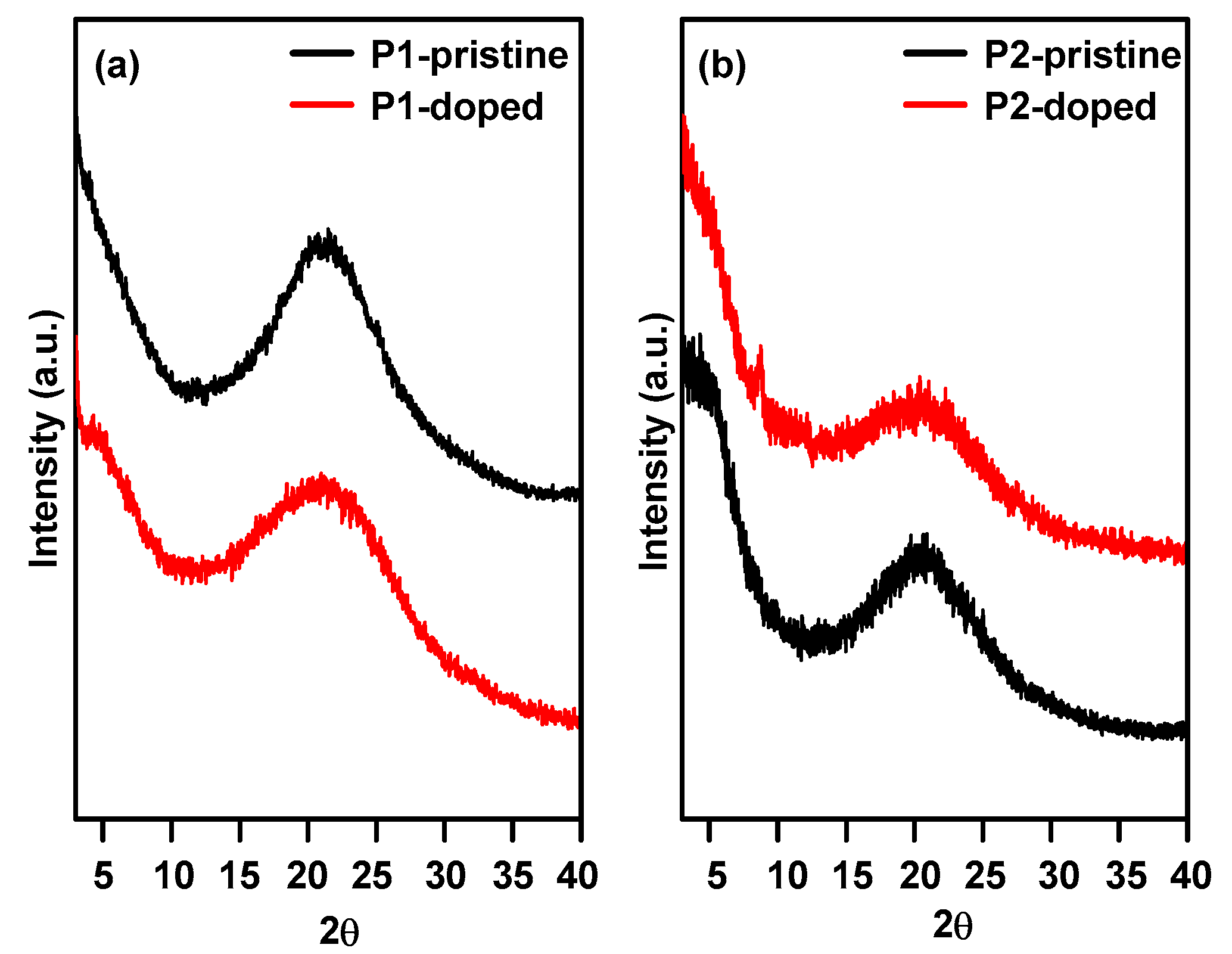 Molecules 26 00963 g003