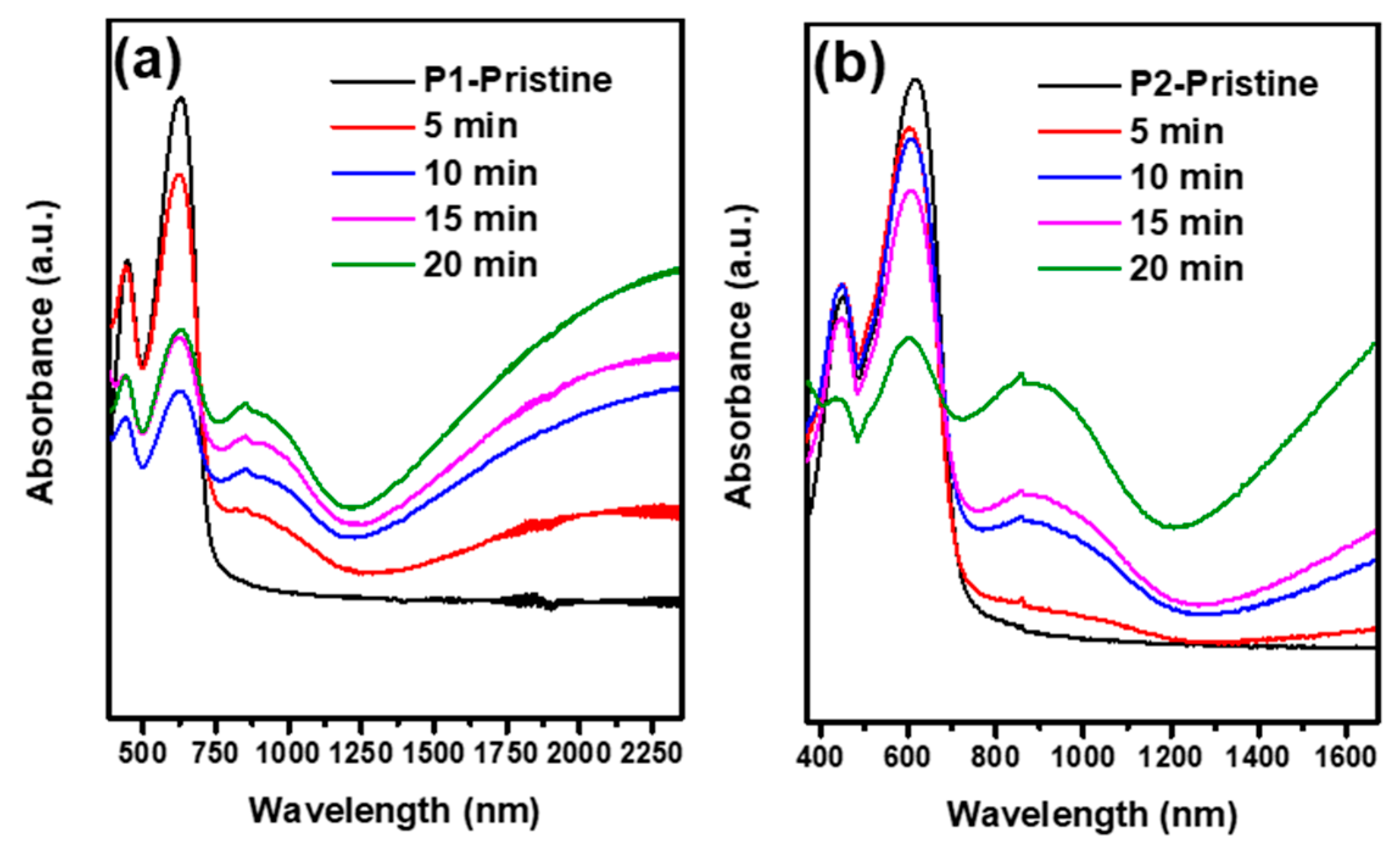 Molecules 26 00963 g004
