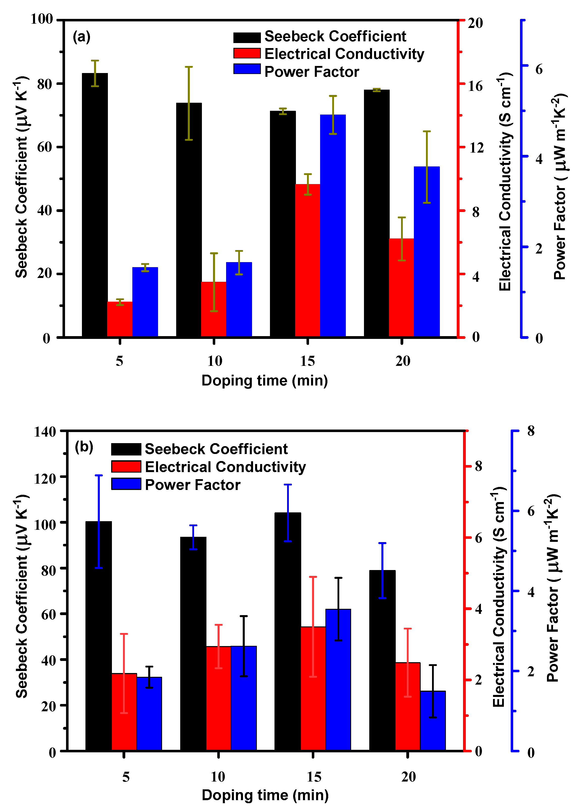 Molecules 26 00963 g006