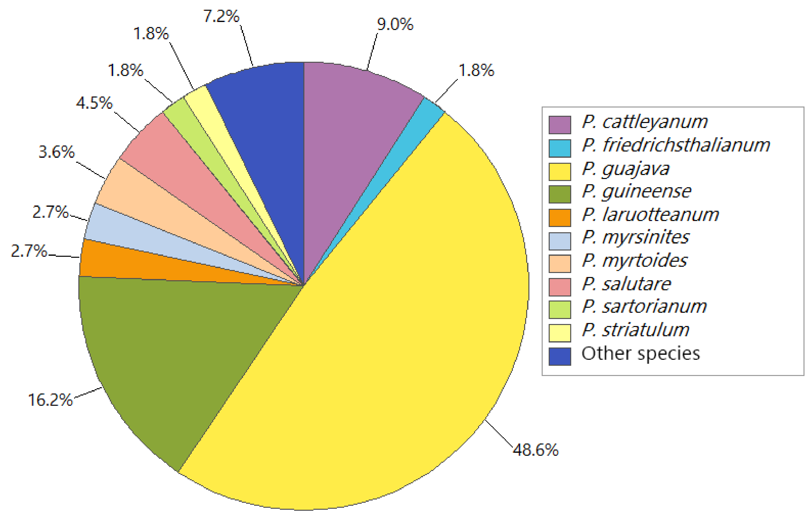 Molecules 26 00965 g002