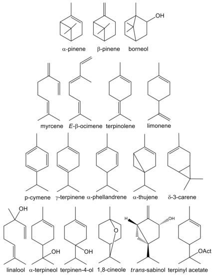 Molecules 26 00965 g0a1