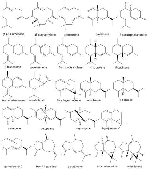 Molecules 26 00965 g0a2