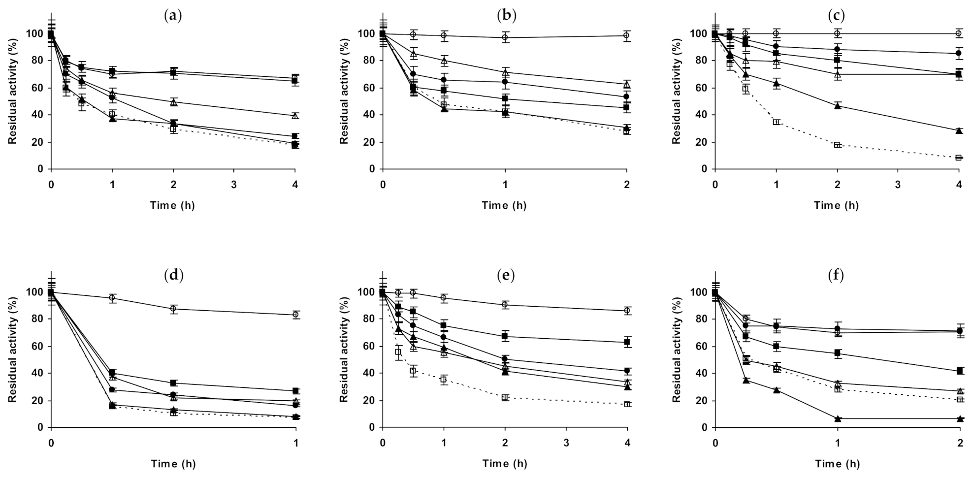 Molecules 26 00968 g002