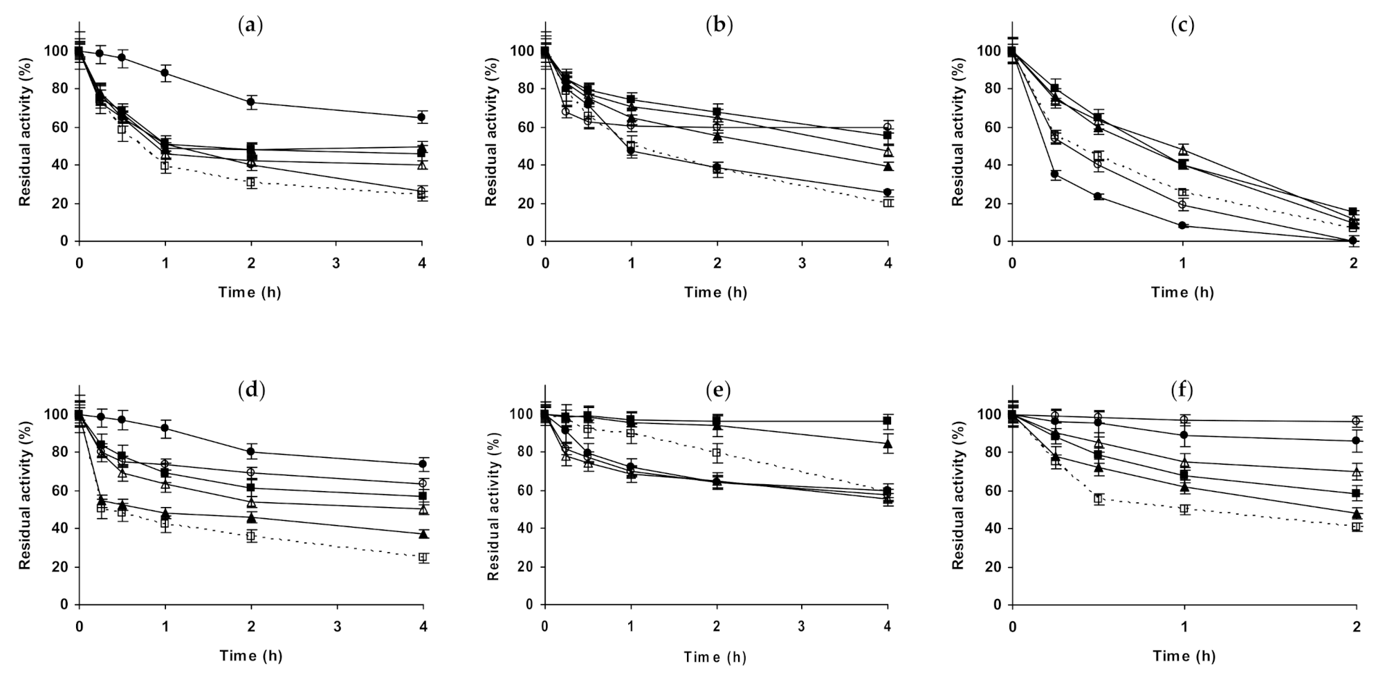 Molecules 26 00968 g007
