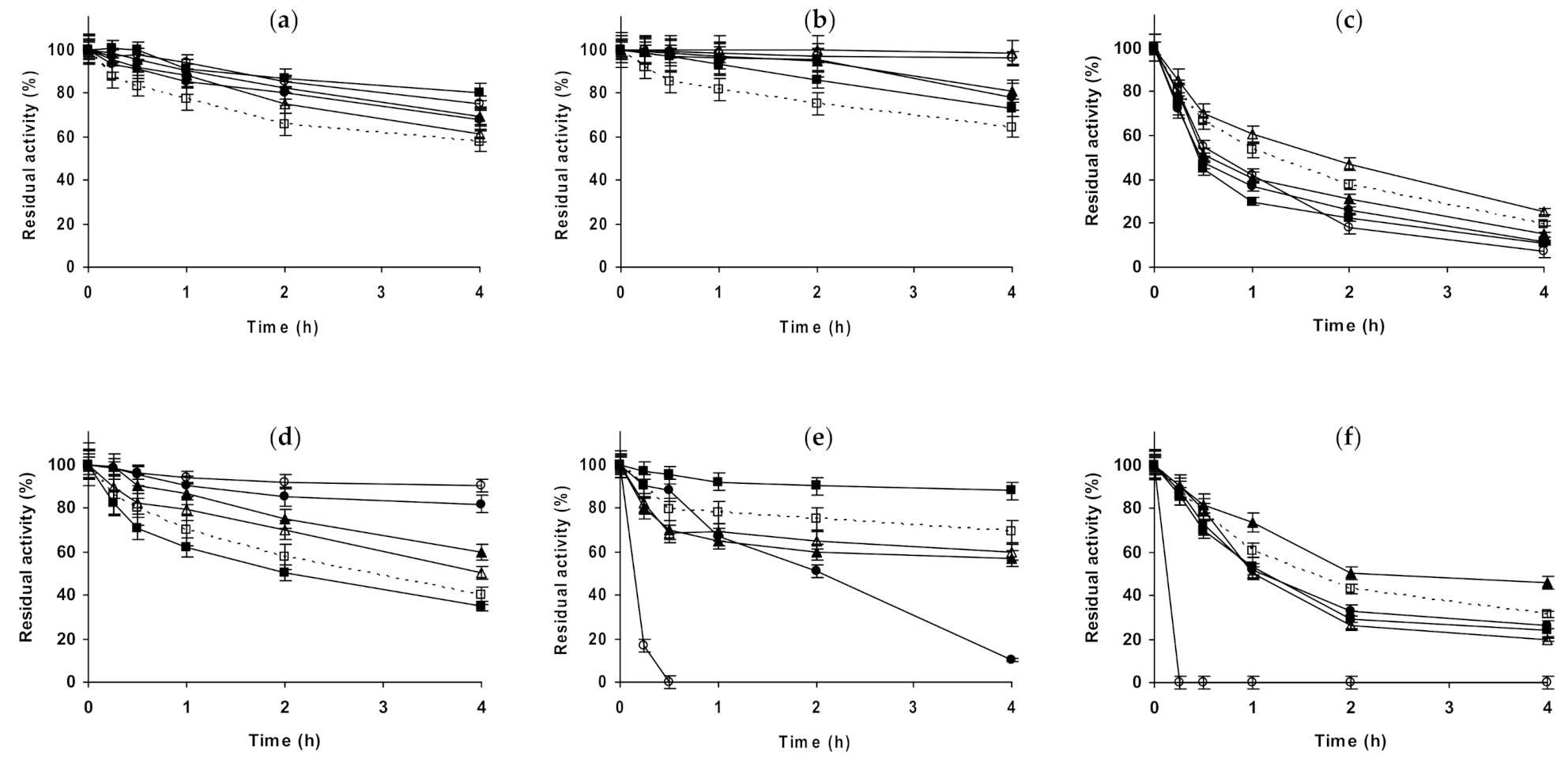 Molecules 26 00968 g008