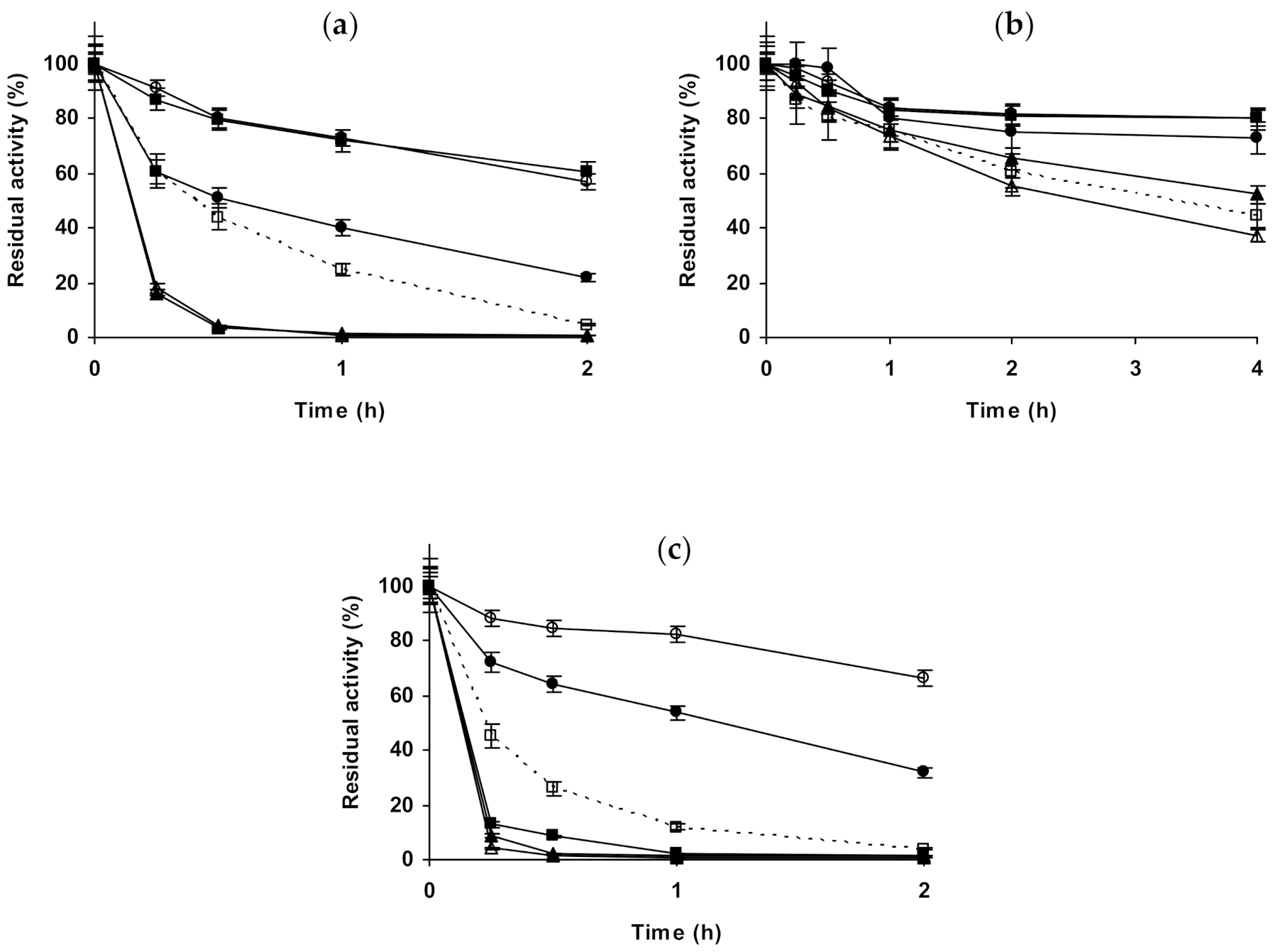 Molecules 26 00968 g013
