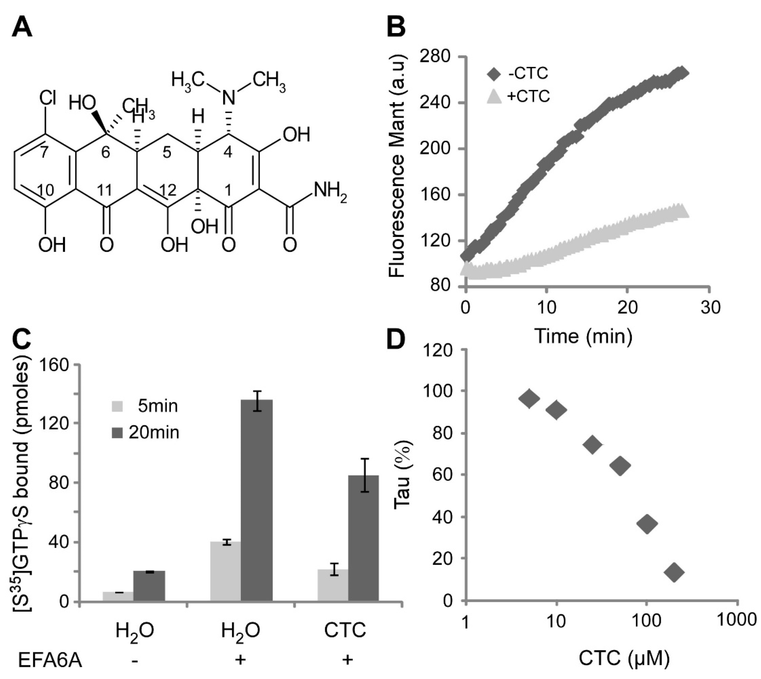 Molecules 26 00969 g001 Molecules 26 00969 g001