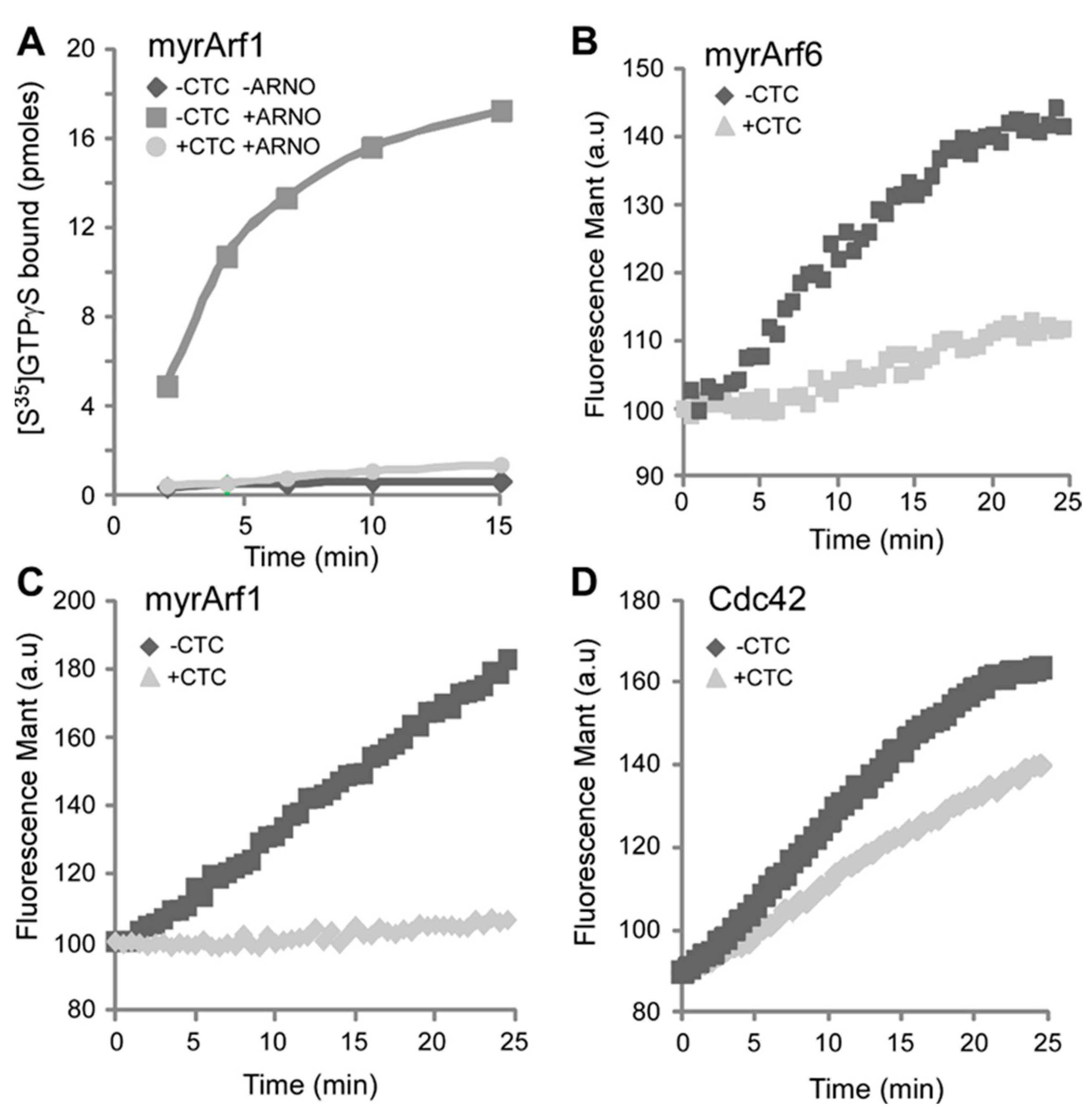 Molecules 26 00969 g002 Molecules 26 00969 g002