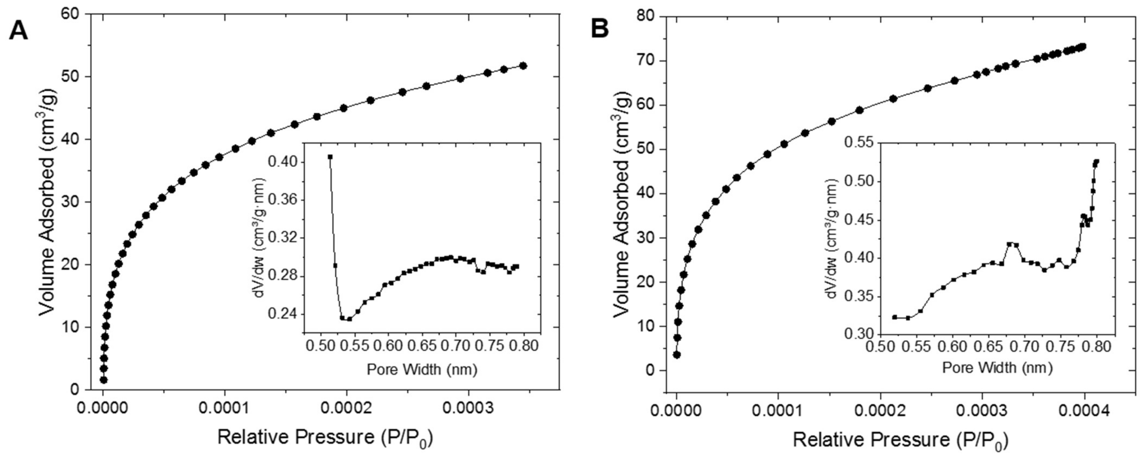 Molecules 26 00971 g003