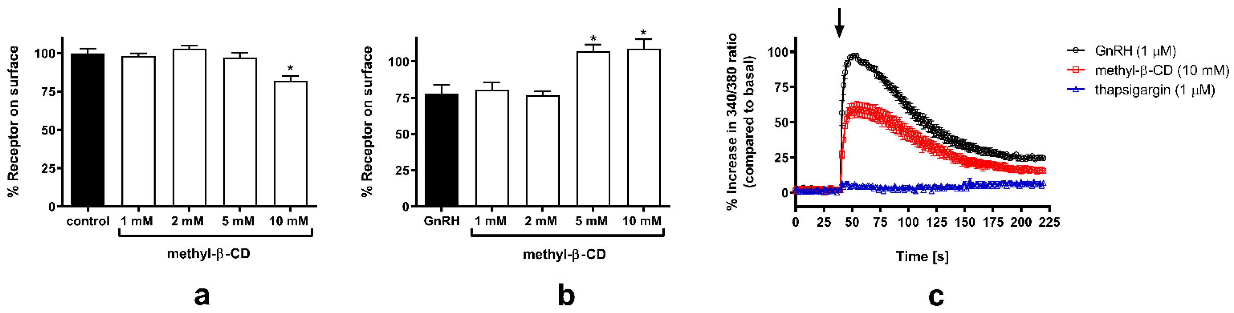 Molecules 26 00973 g002