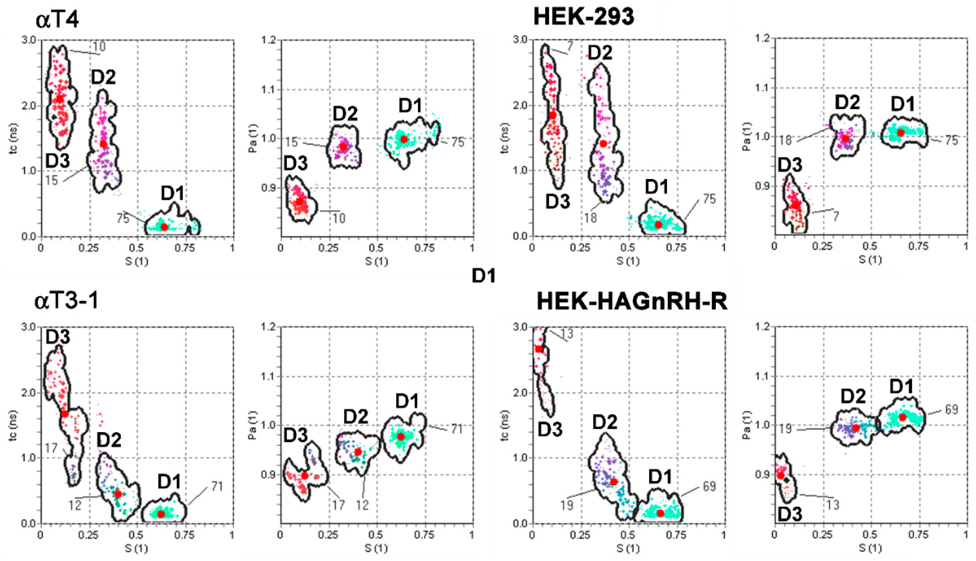 Molecules 26 00973 g004