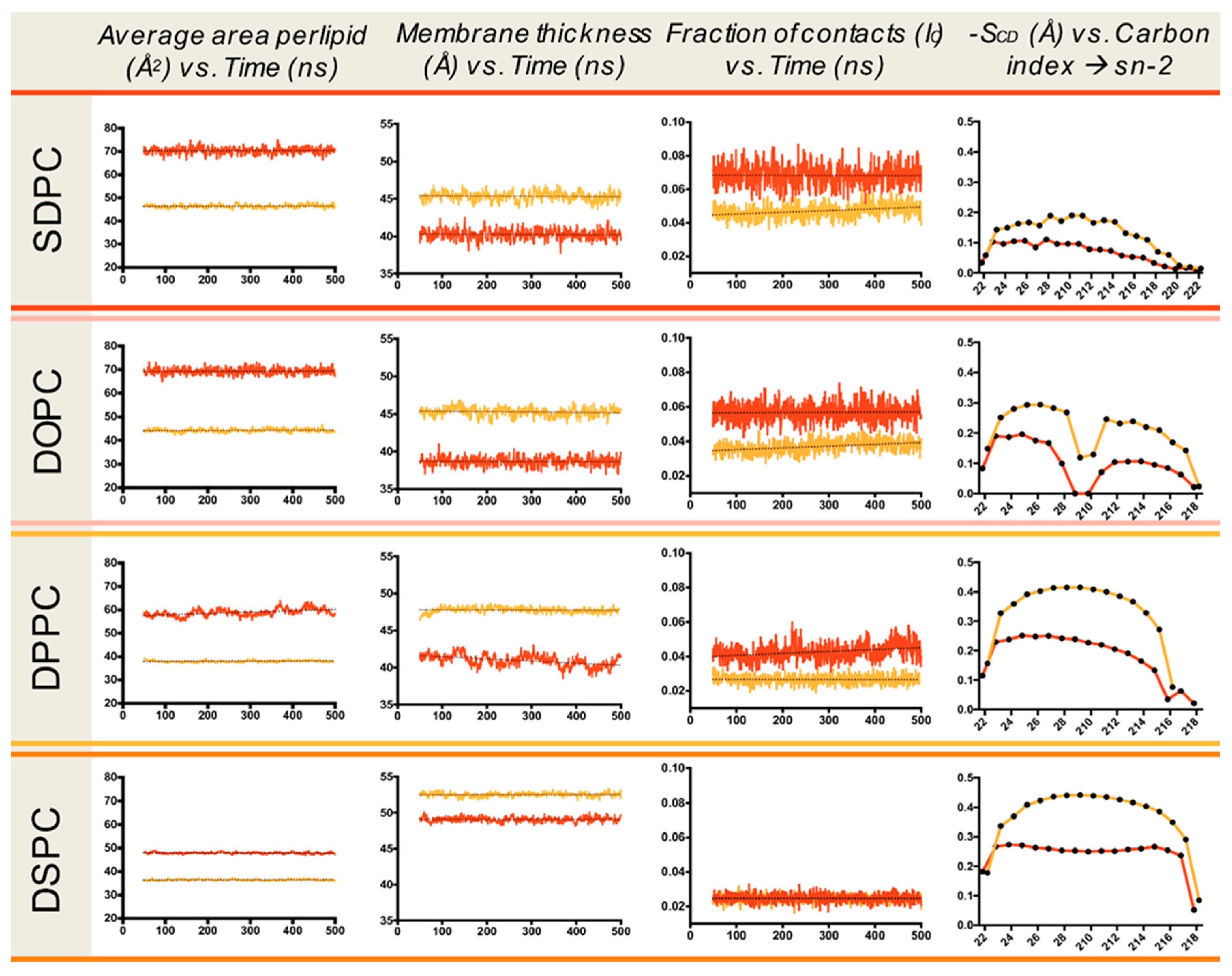 Molecules 26 00973 g007