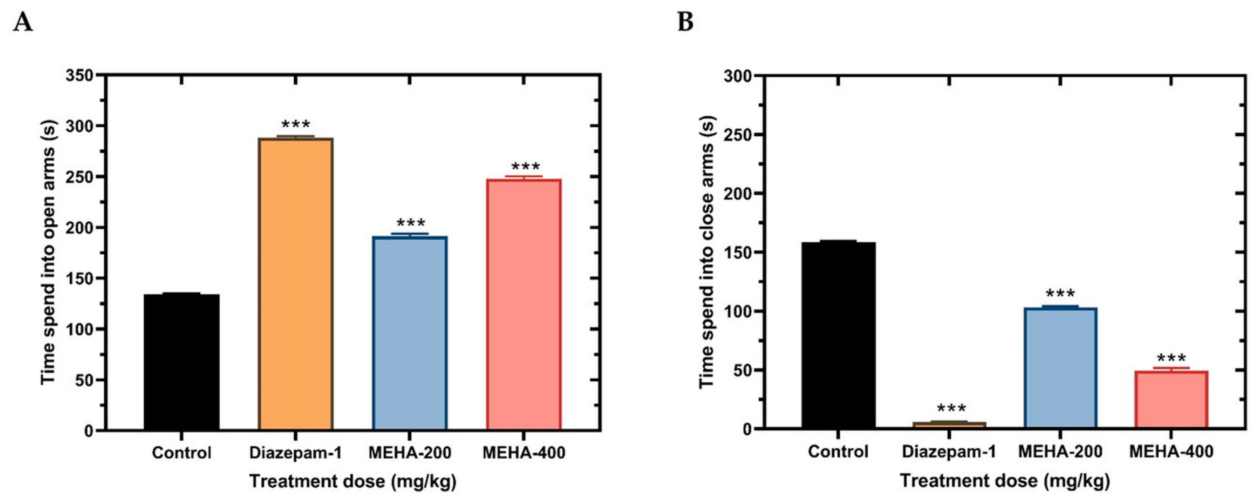 Molecules 26 00975 g003
