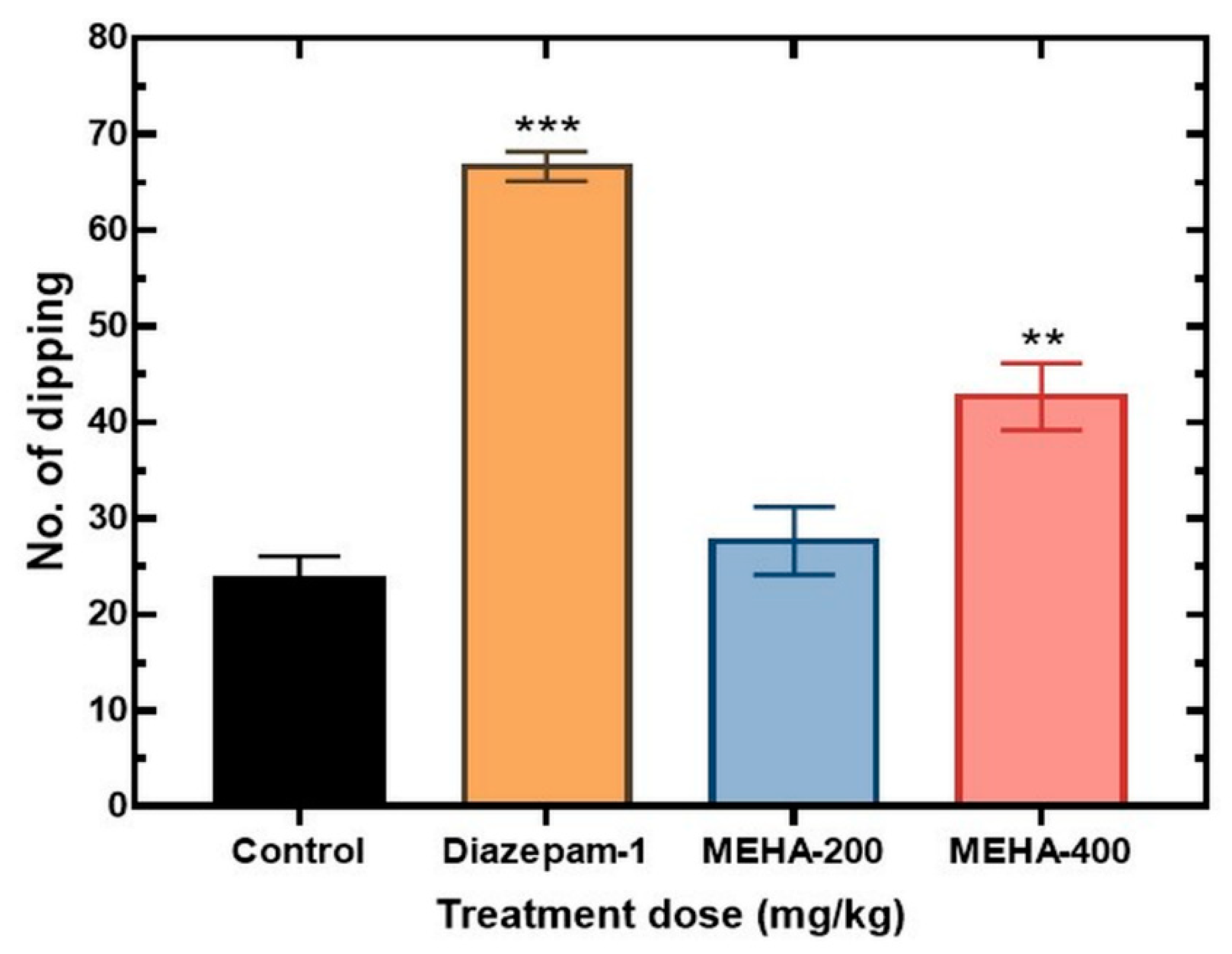 Molecules 26 00975 g004