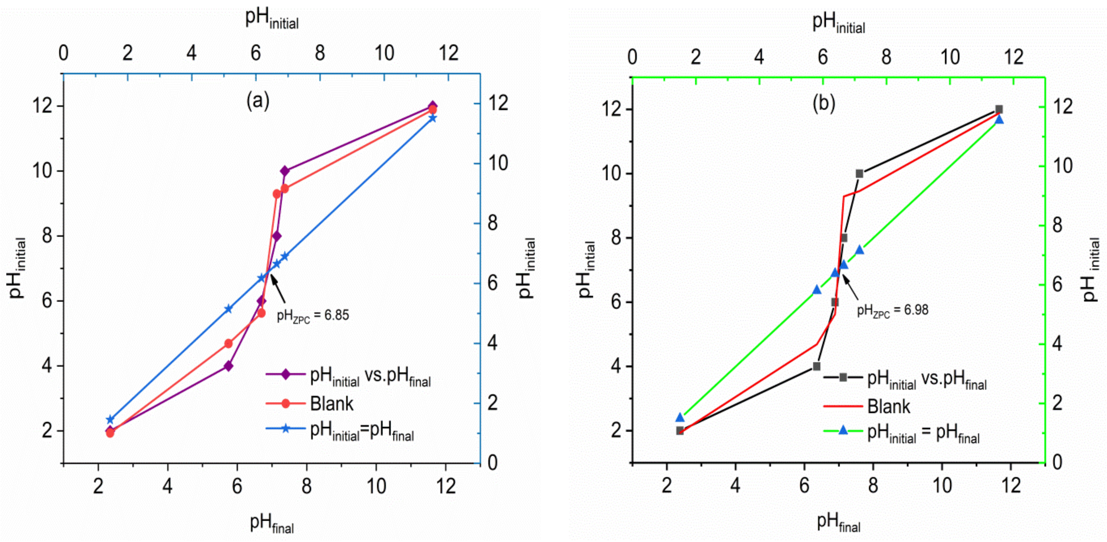 Molecules 26 00977 g004