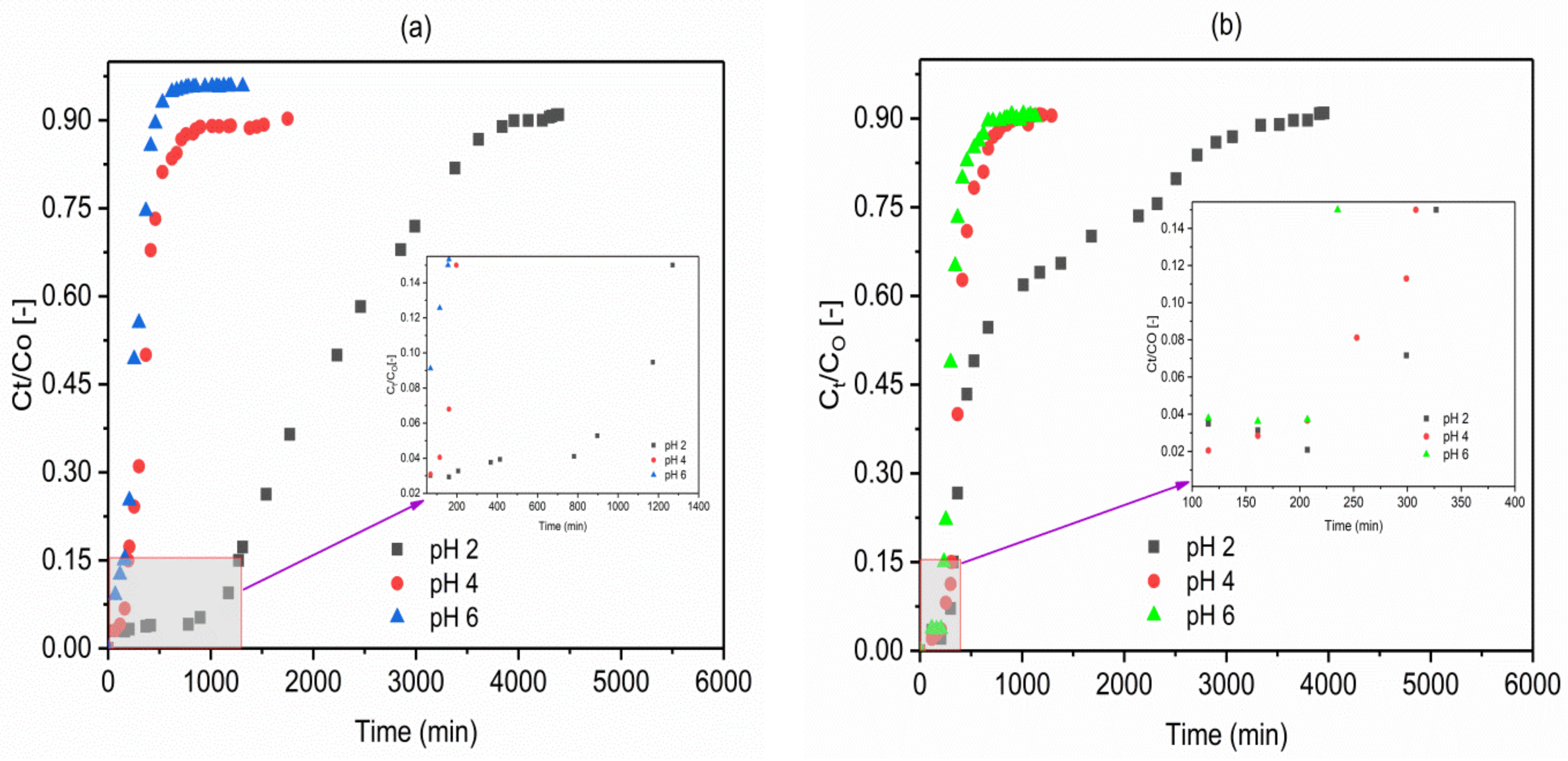 Molecules 26 00977 g006