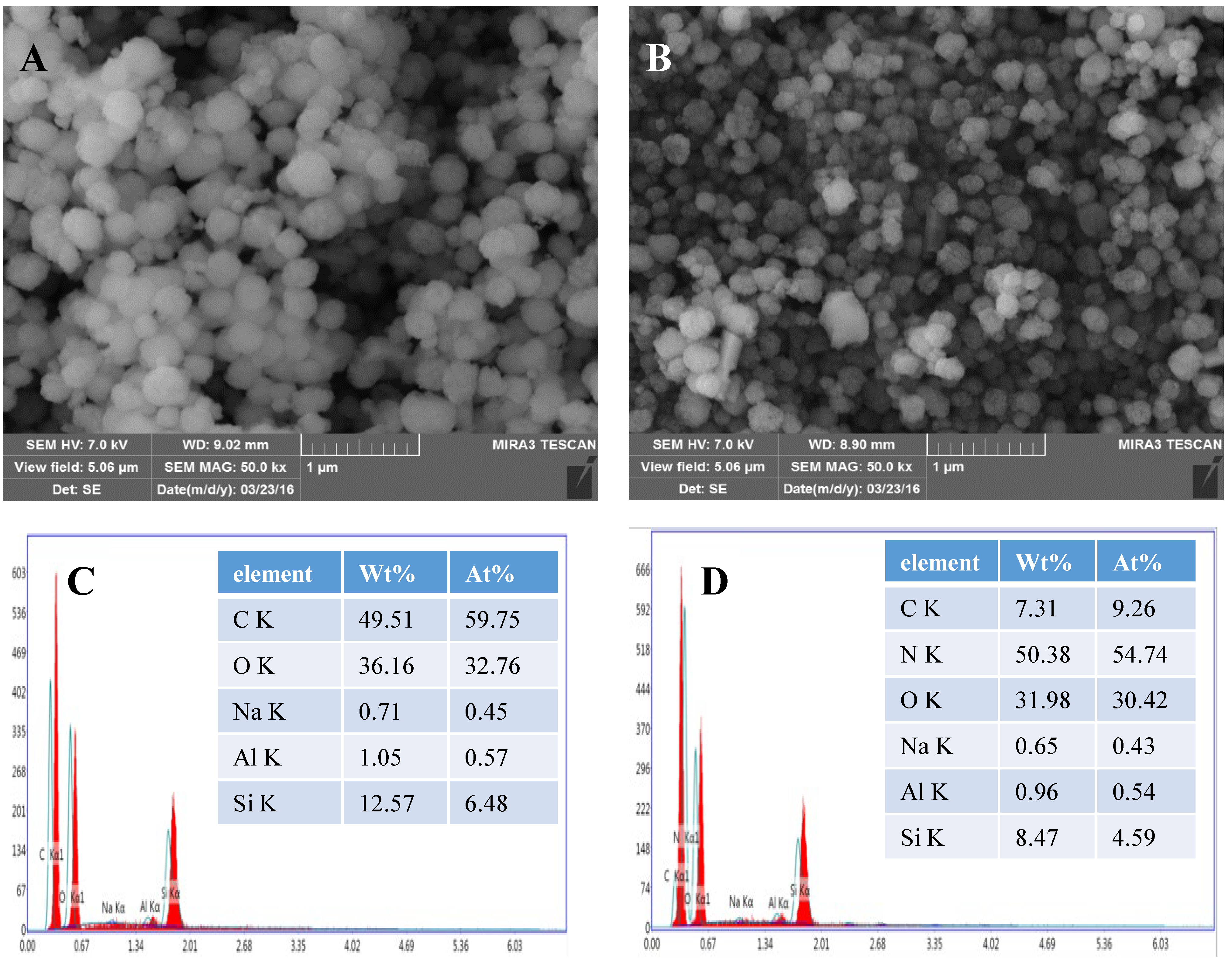 Molecules 26 00978 g007