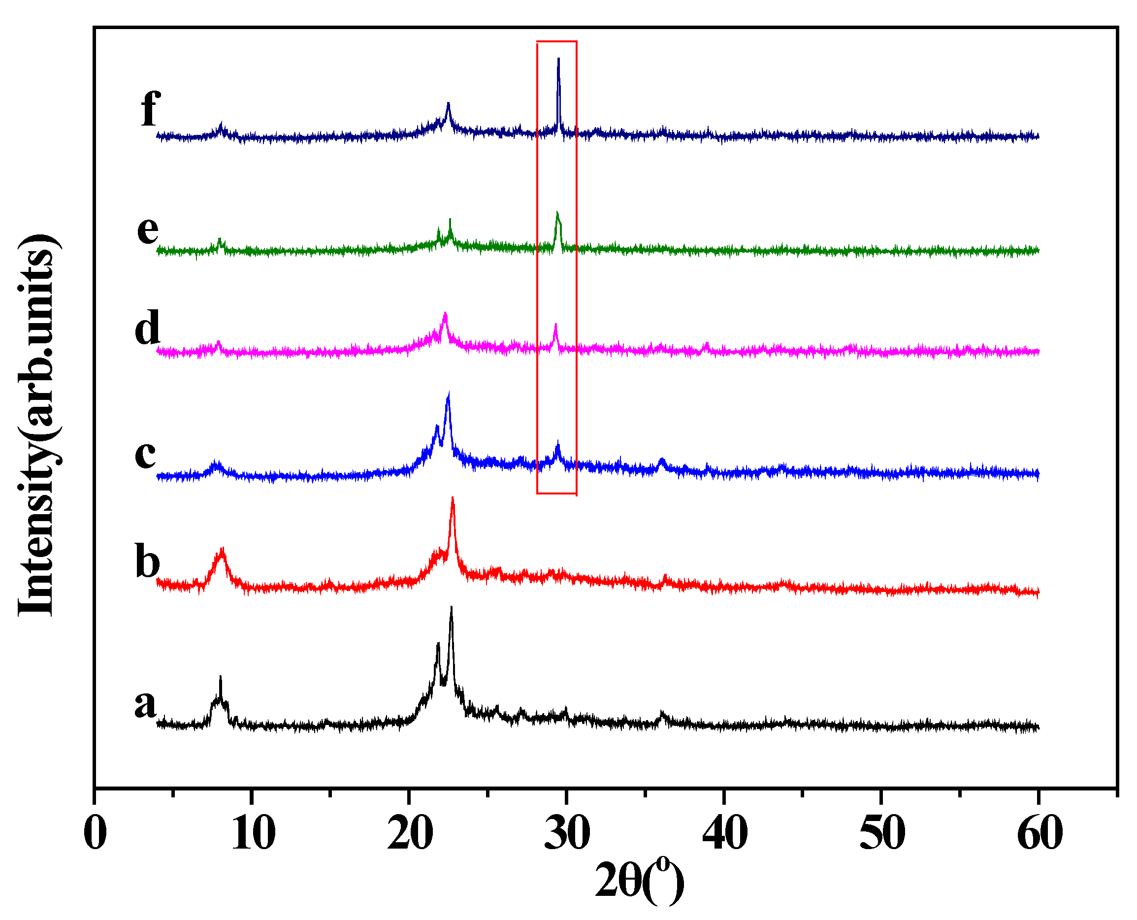 Molecules 26 00978 g008