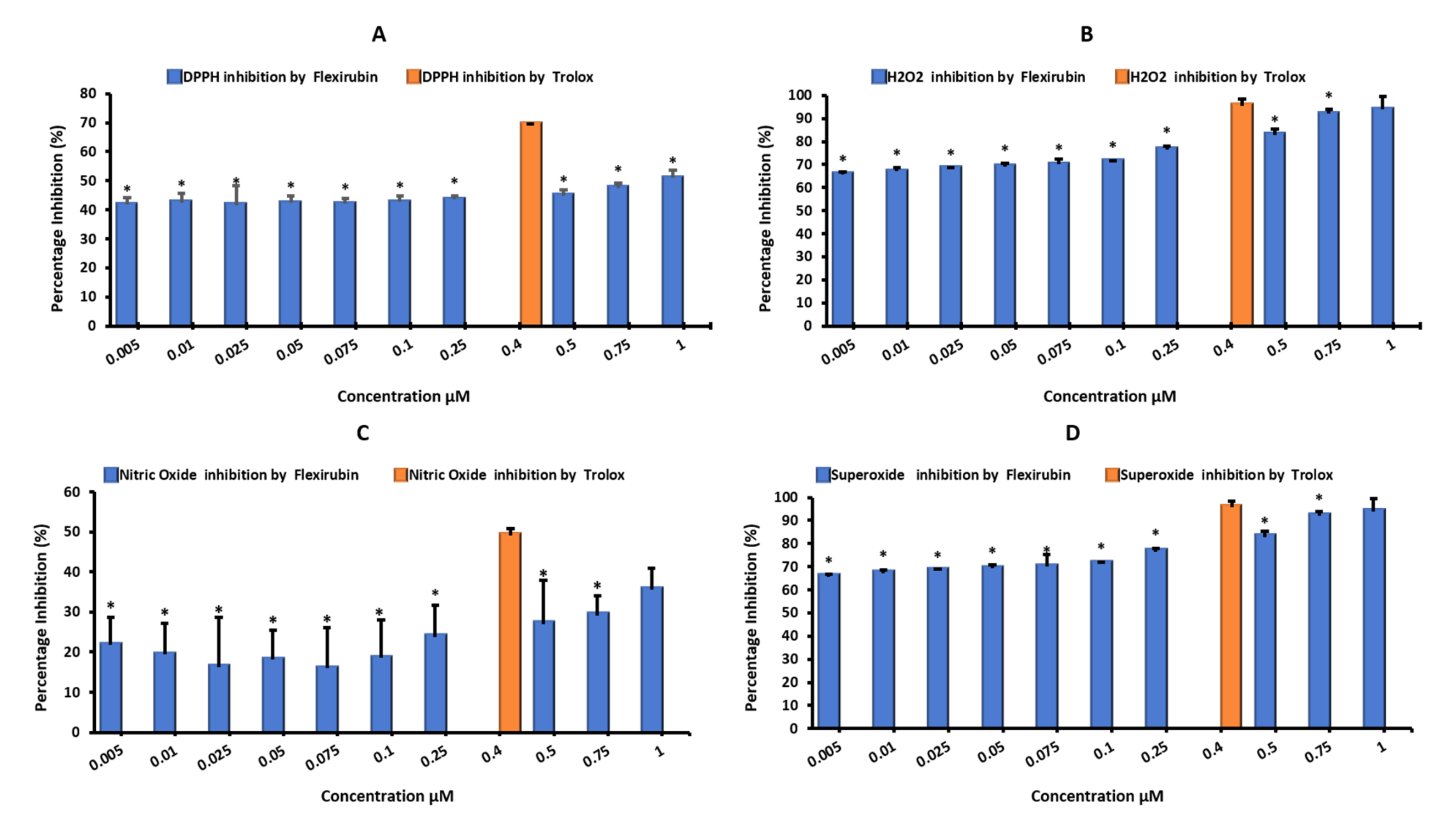 Molecules 26 00979 g003a