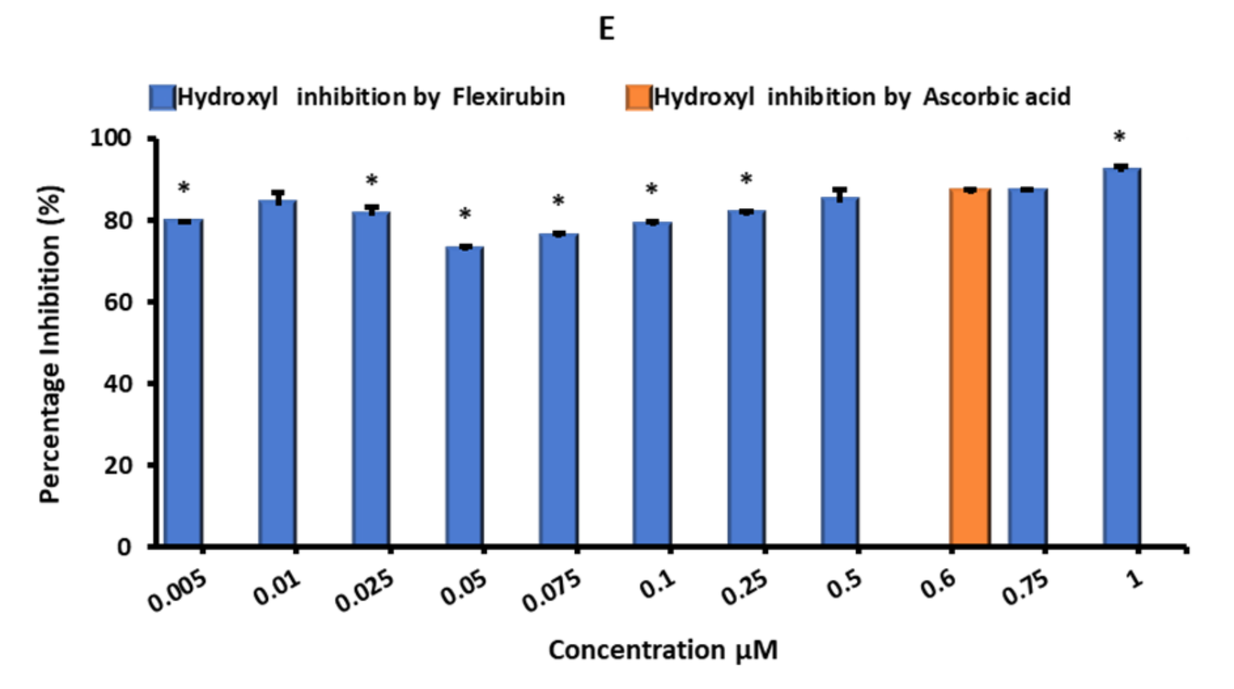 Molecules 26 00979 g003b