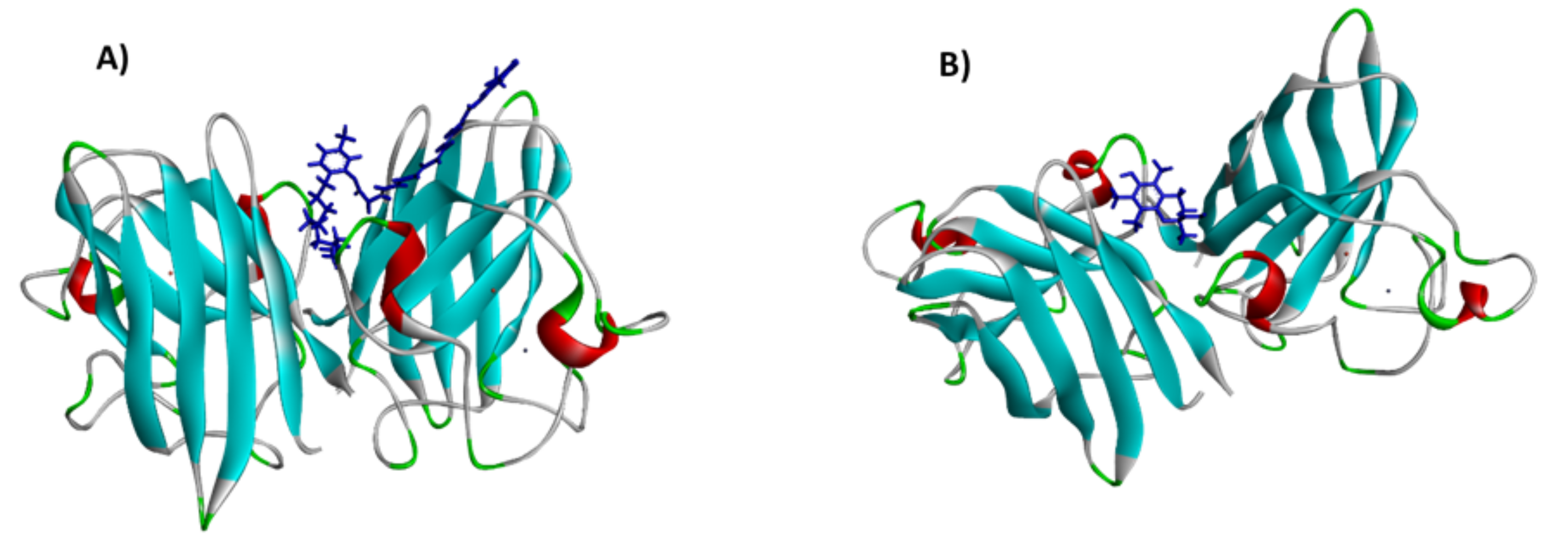 Molecules 26 00979 g007