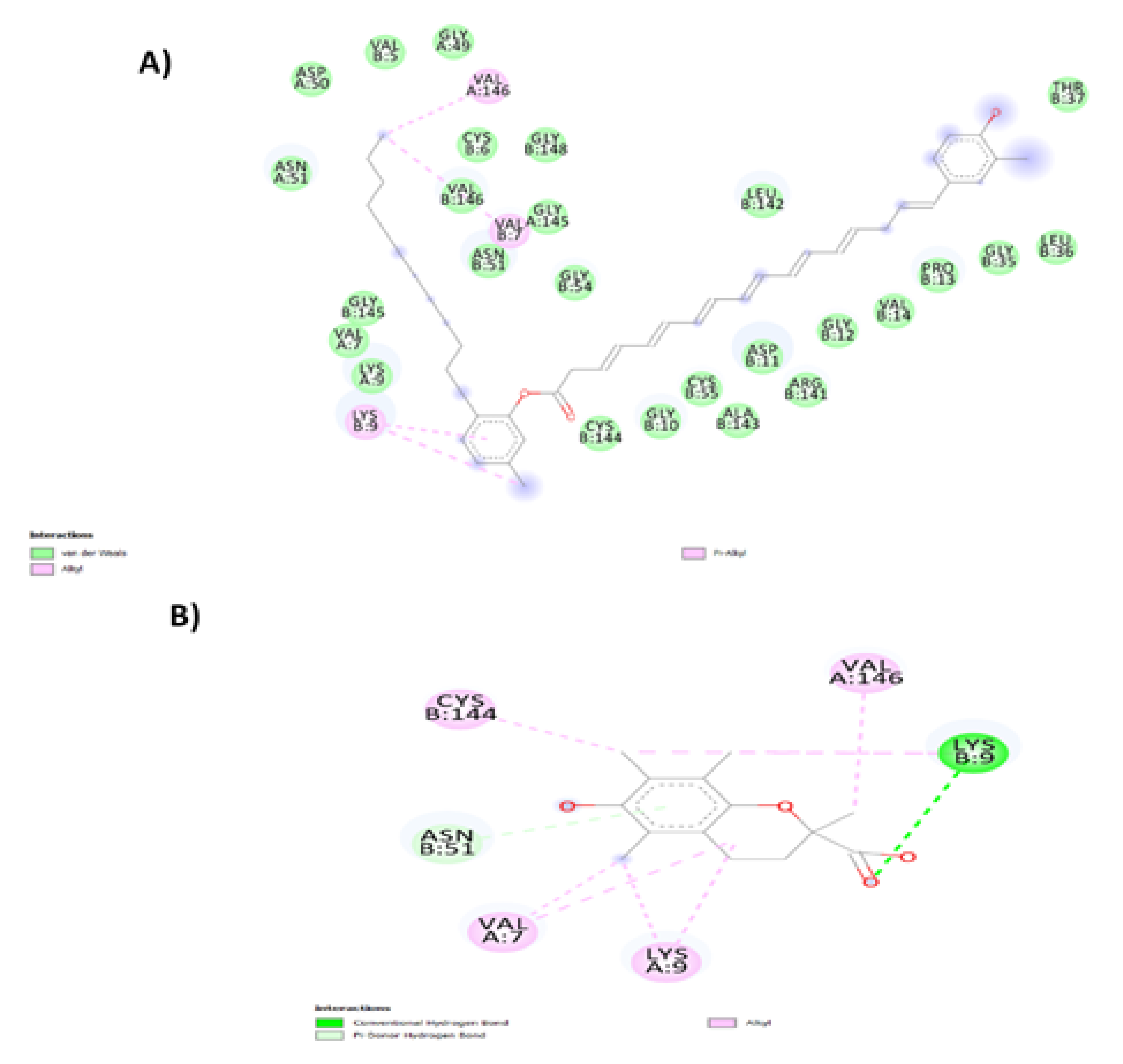 Molecules 26 00979 g009