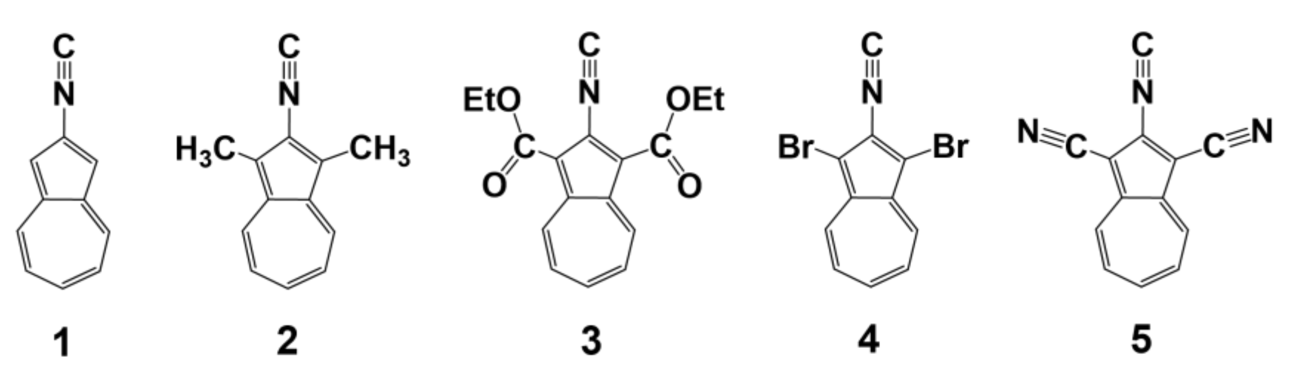 Molecules 26 00981 g002