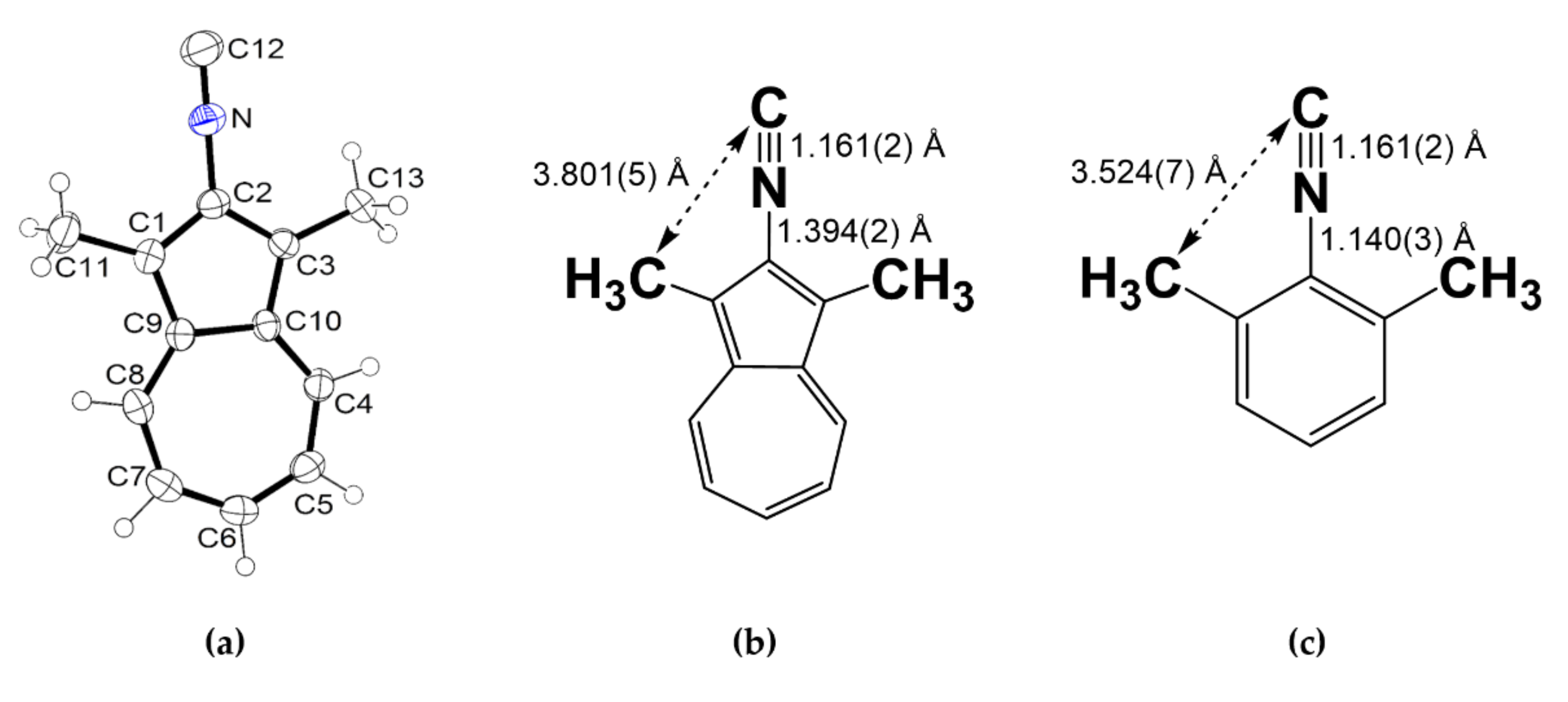Molecules 26 00981 g003