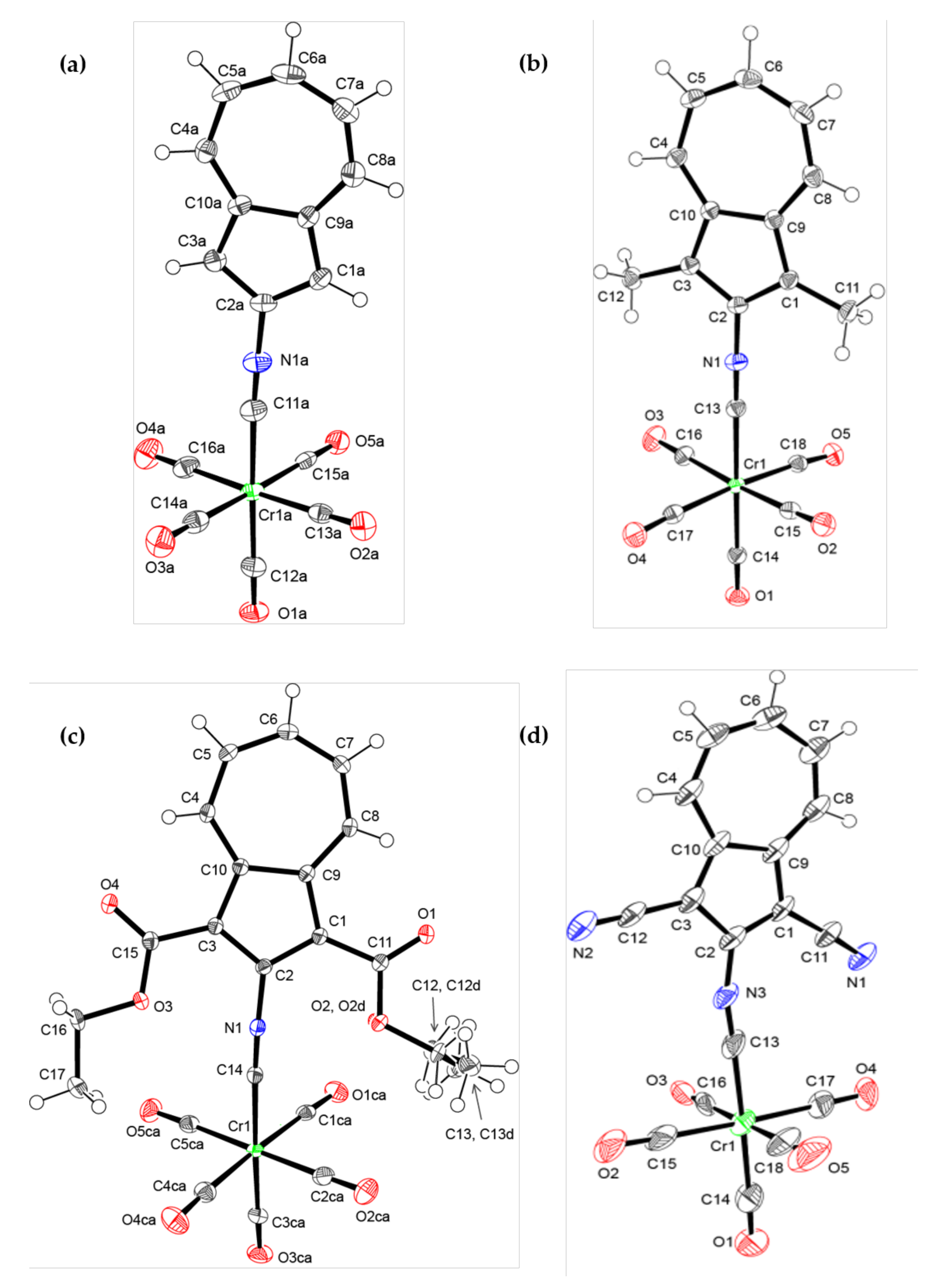 Molecules 26 00981 g005
