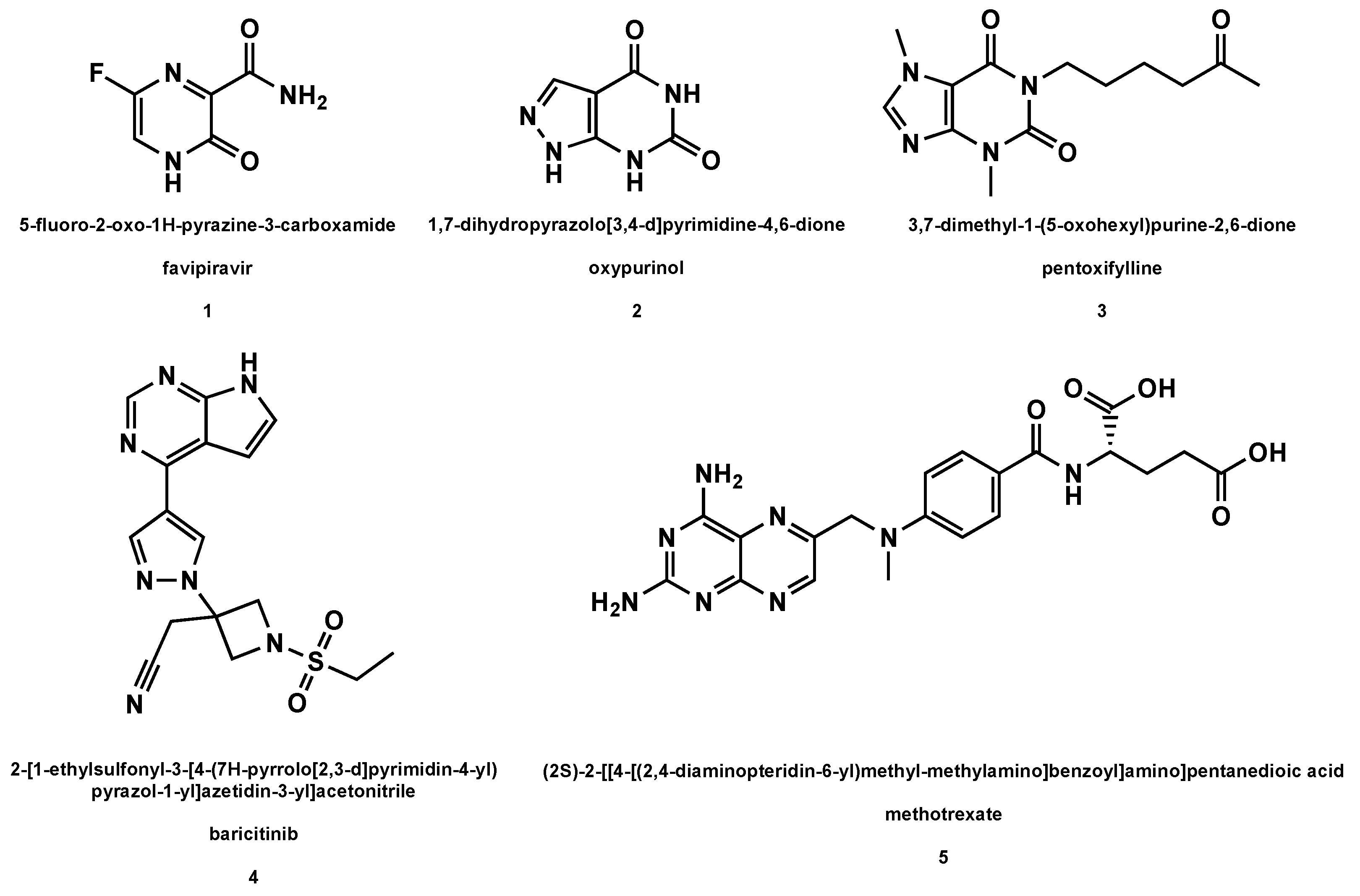 Molecules 26 00986 g001