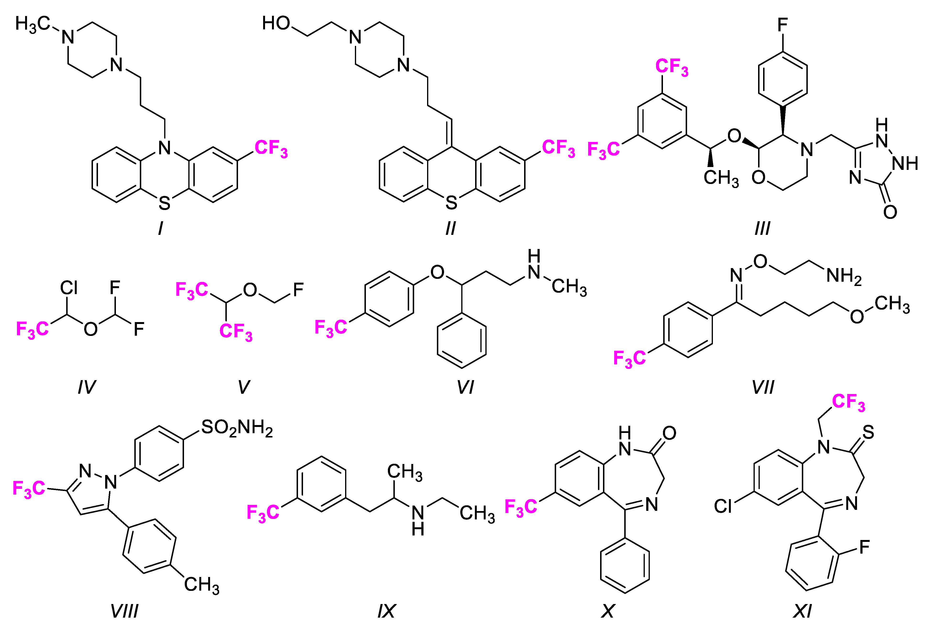 Molecules 26 00989 g001