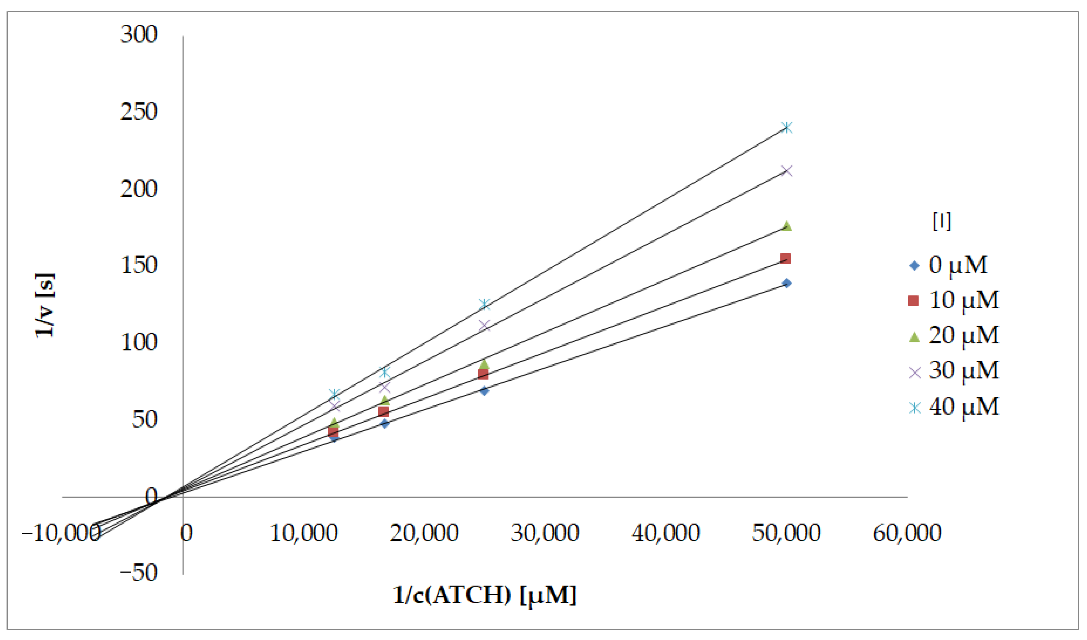 Molecules 26 00989 g002