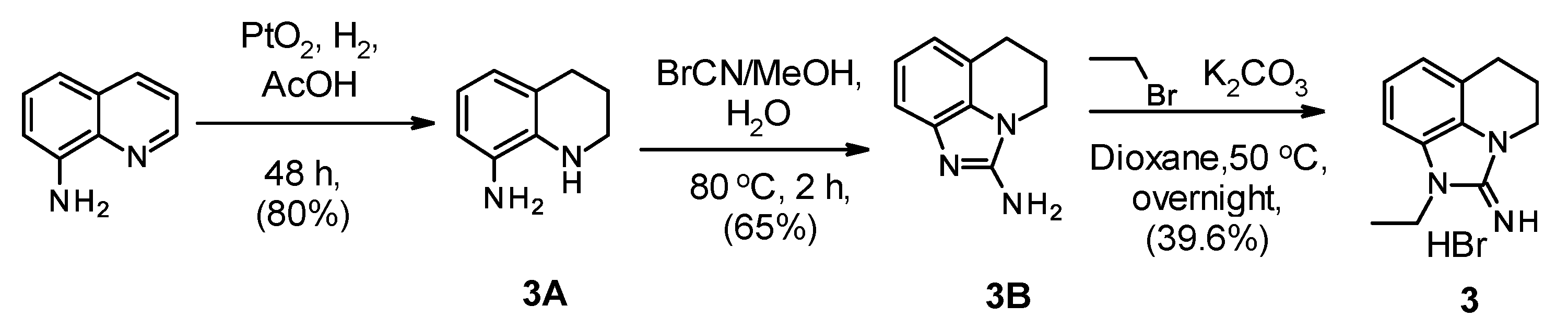 Molecules 26 00991 sch003