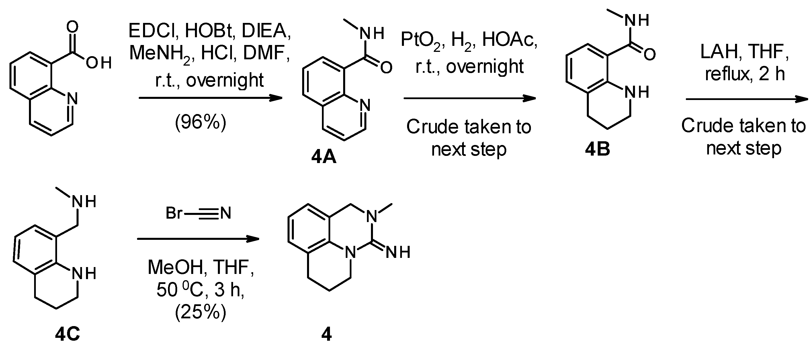 Molecules 26 00991 sch004