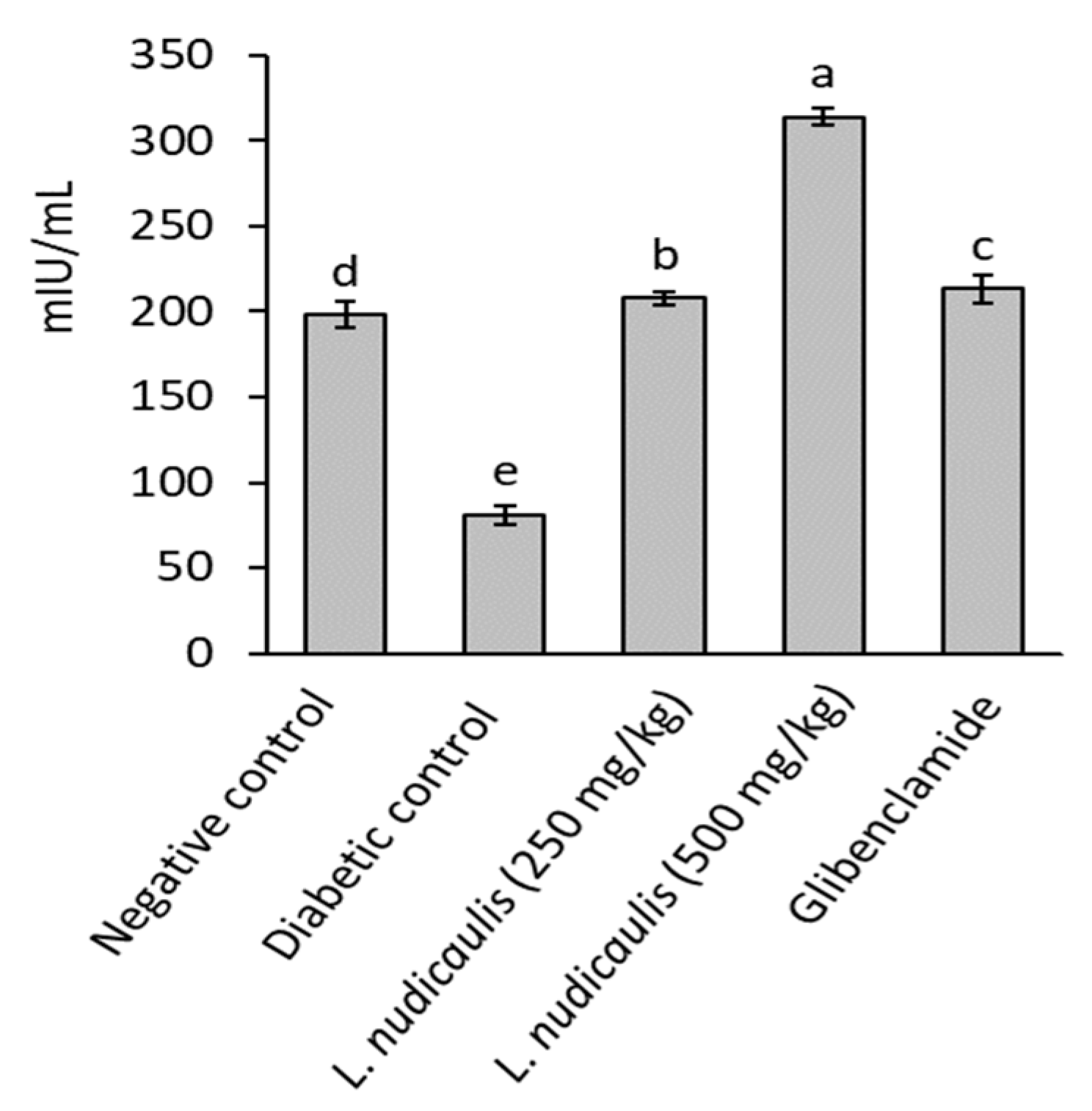 Molecules 26 01000 g001 Molecules 26 01000 g001