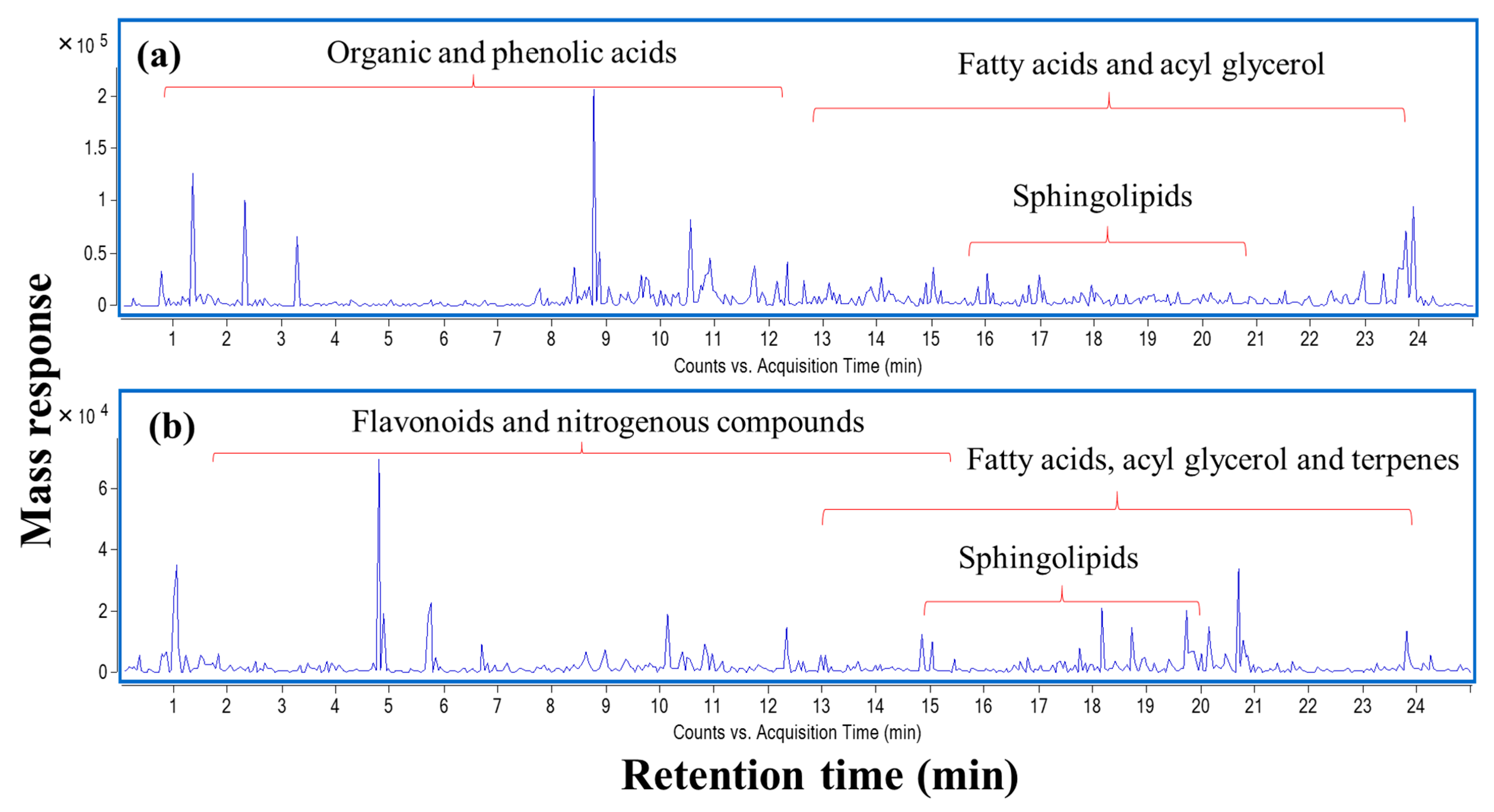 Molecules 26 01000 g006 Molecules 26 01000 g006