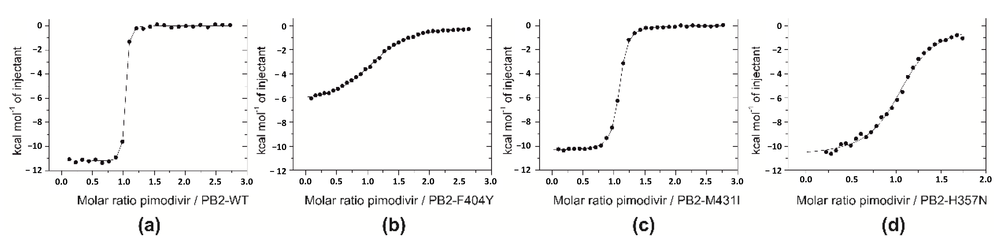 Molecules 26 01007 g003