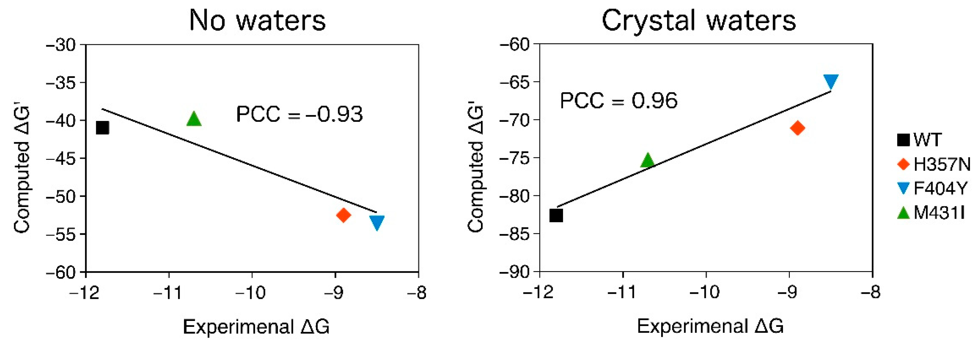 Molecules 26 01007 g007