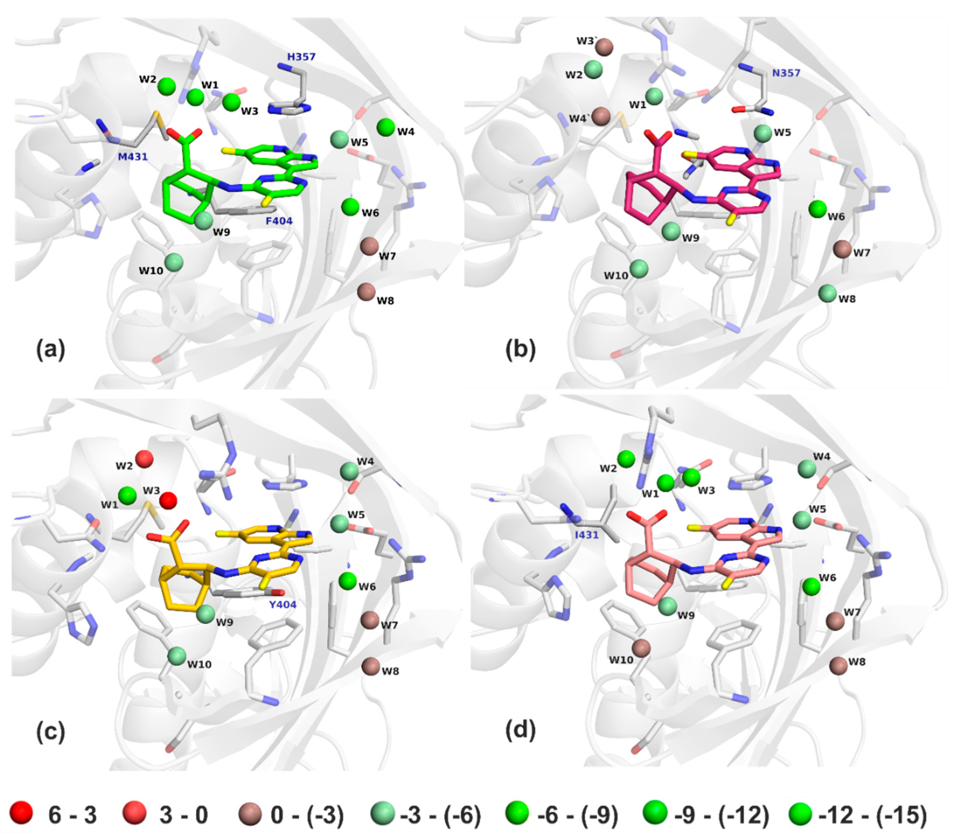 Molecules 26 01007 g008