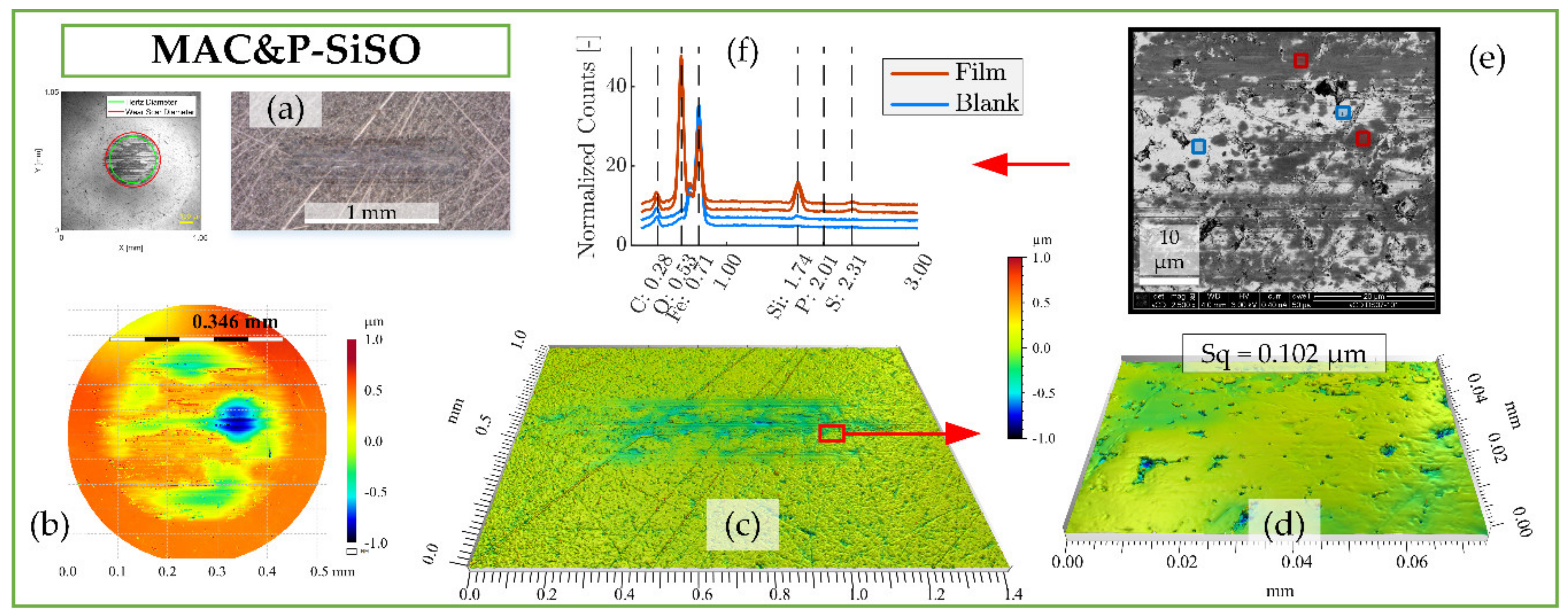 Molecules 26 01013 g007 Molecules 26 01013 g007