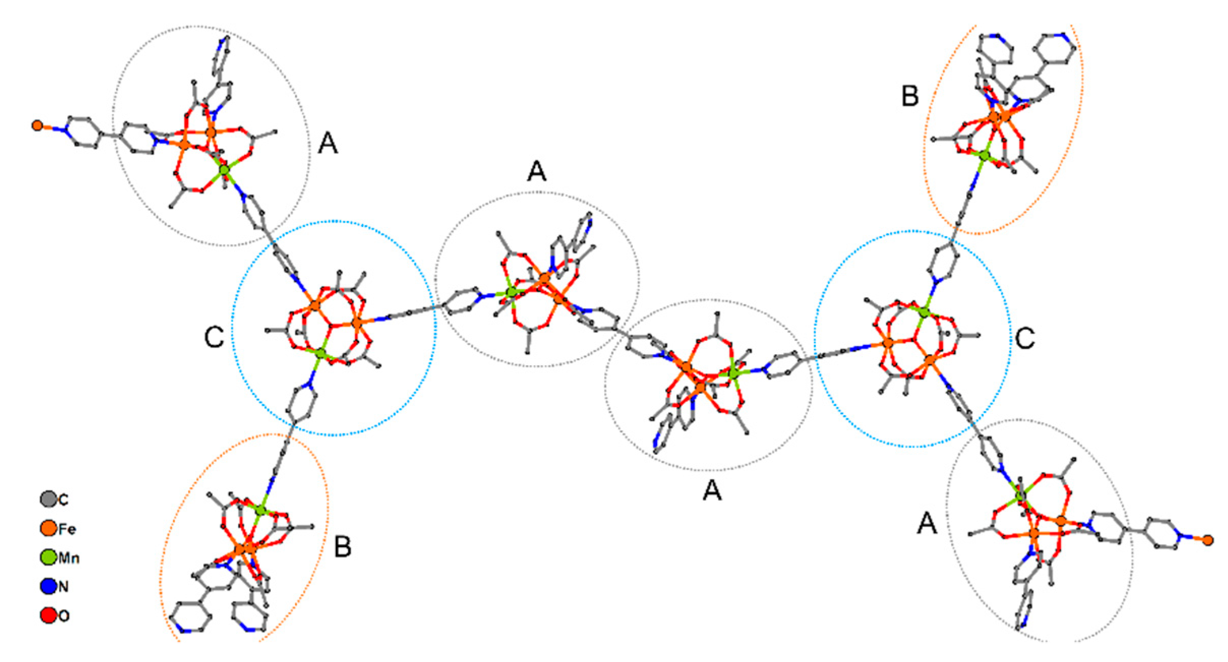 Molecules 26 01021 g008